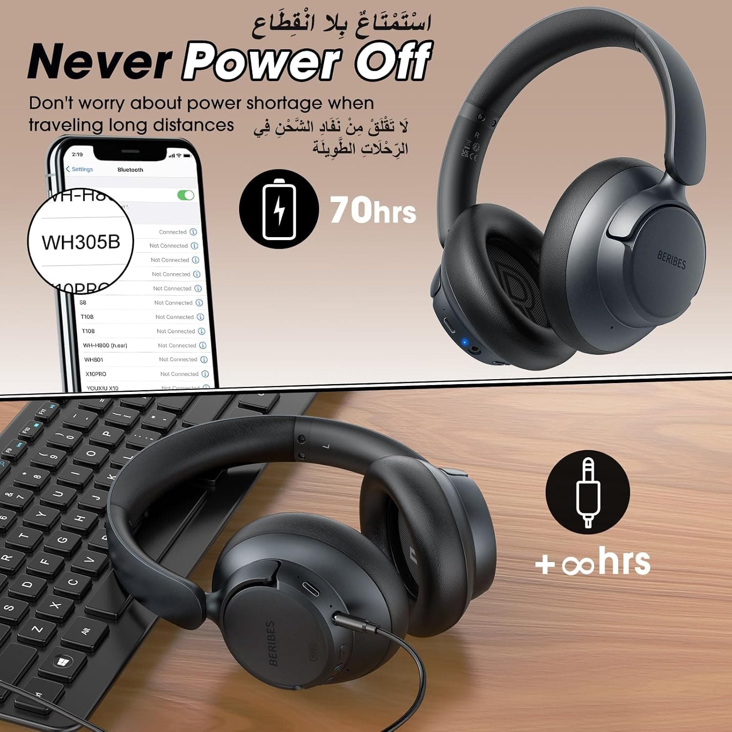 هدفون روگوشی بیسیم BERIBES با حذف نویز فعال و میکروفون هدفون روگوشی بیسیم BERIBES با حذف نویز فعال و میکروفون