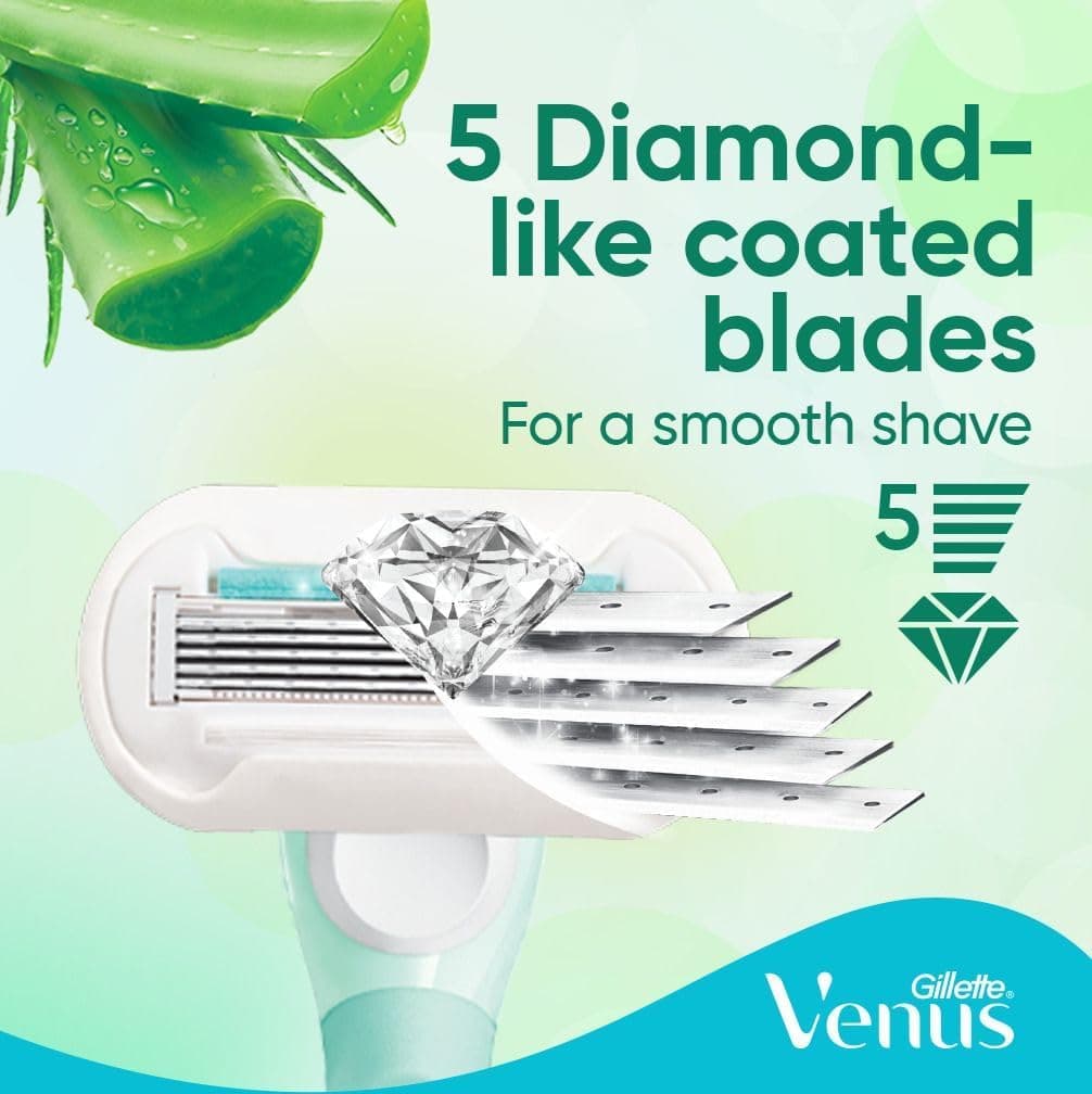 ریشتراش زنانه Gillette Venus Extra Smooth Sensitive با 1 دسته و 2 یدک تیغ ریشتراش زنانه Gillette Venus Extra Smooth Sensitive با 1 دسته و 2 یدک تیغ