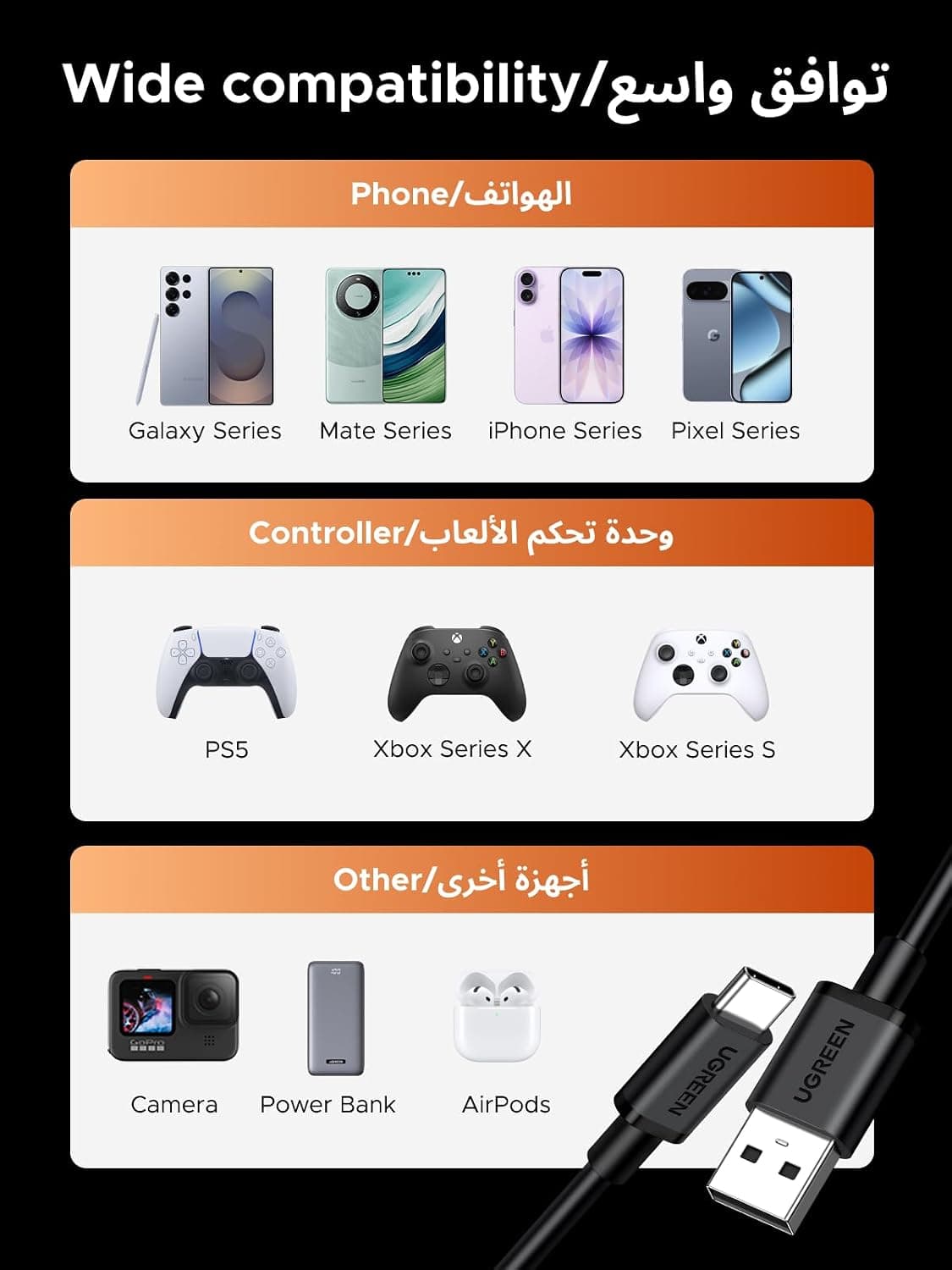 کابل UGREEN شارژ سریع USB A به USB C 18W PVC 1M 2Pack کابل UGREEN شارژ سریع USB A به USB C 18W PVC 1M 2Pack