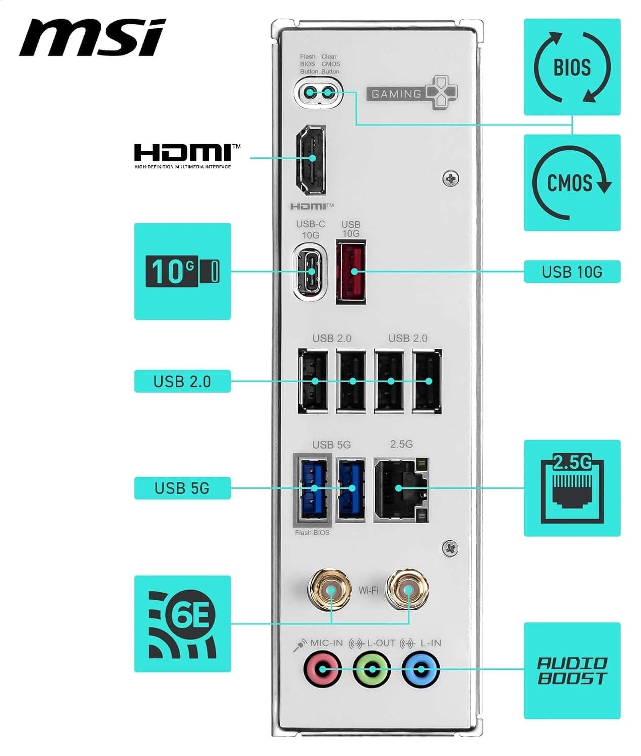 مادربرد MSI سوکت AM5 DDR5 mATX مدل PRO B840M GAMING PLUS WIFI6E مادربرد MSI سوکت AM5 DDR5 mATX مدل PRO B840M GAMING PLUS WIFI6E