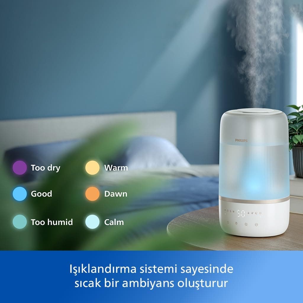 رطوبتساز هوا PHILIPS مناسب اتاقهای تا 41 m2 با 32 ساعت کارکرد و رایحهدرمانی SkyMist سفید مدل HU1510/04 رطوبتساز هوا PHILIPS مناسب اتاقهای تا 41 m2 با 32 ساعت کارکرد و رایحهدرمانی SkyMist سفید مدل HU1510/04