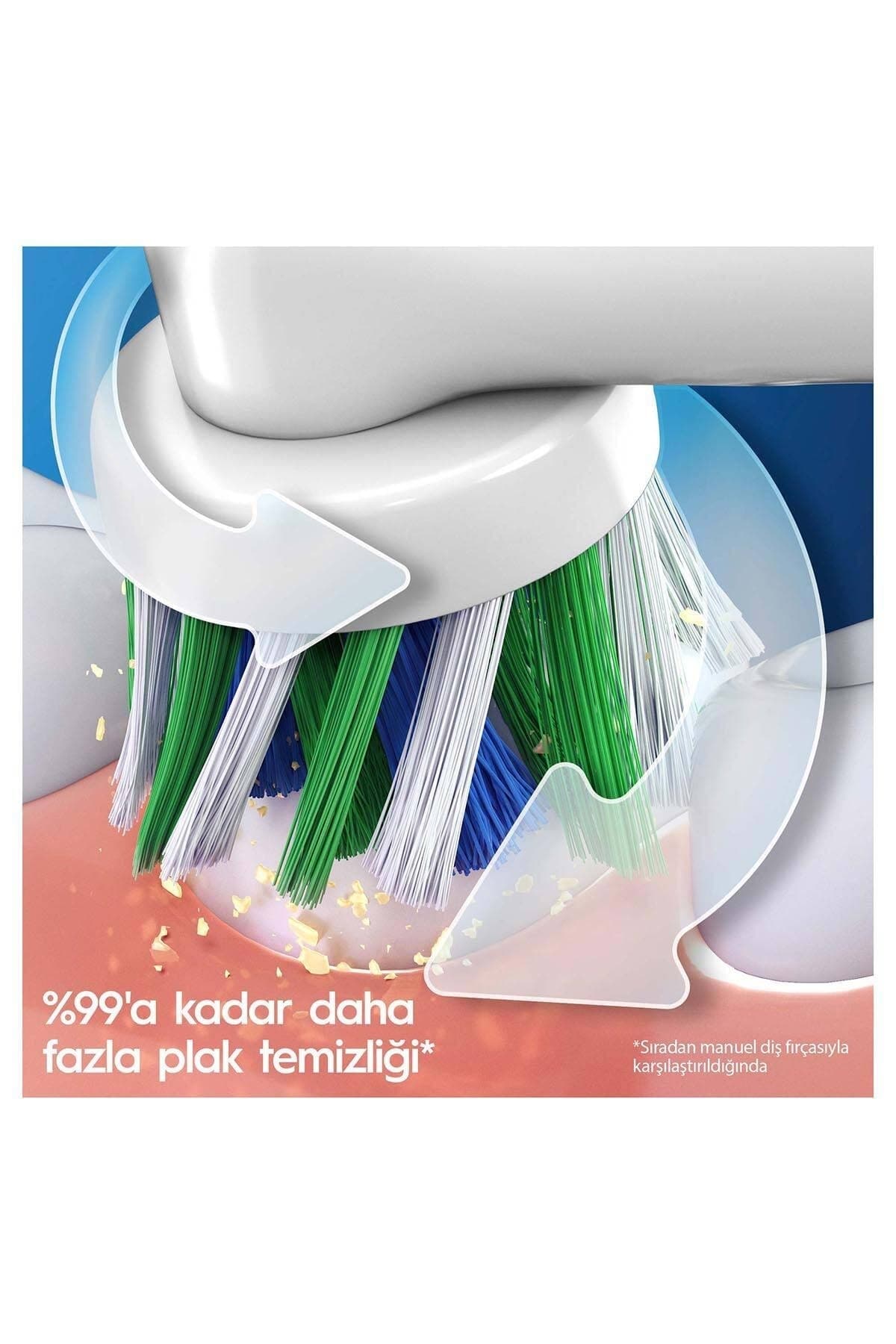 مسواک برقی Oral-B Vitality Pro سفید برای محافظت و تمیزی مسواک برقی Oral-B Vitality Pro سفید برای محافظت و تمیزی