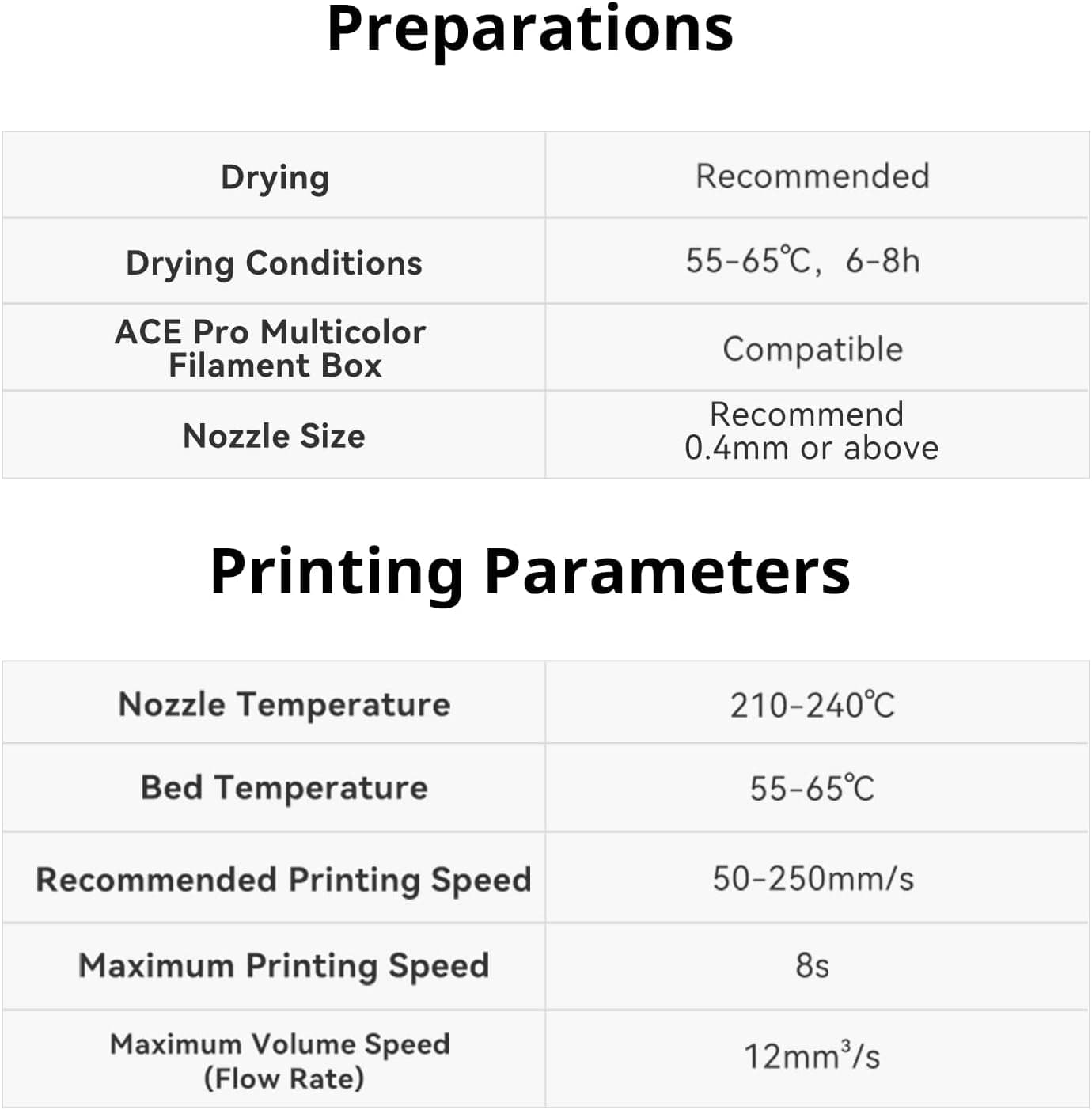 فیلامنت پرینتر سه بعدی ANYCUBIC Silk PLA گرادیانت مشکی و بنفش 1.75 mm 1kg فیلامنت پرینتر سه بعدی ANYCUBIC Silk PLA گرادیانت مشکی و بنفش 1.75 mm 1kg