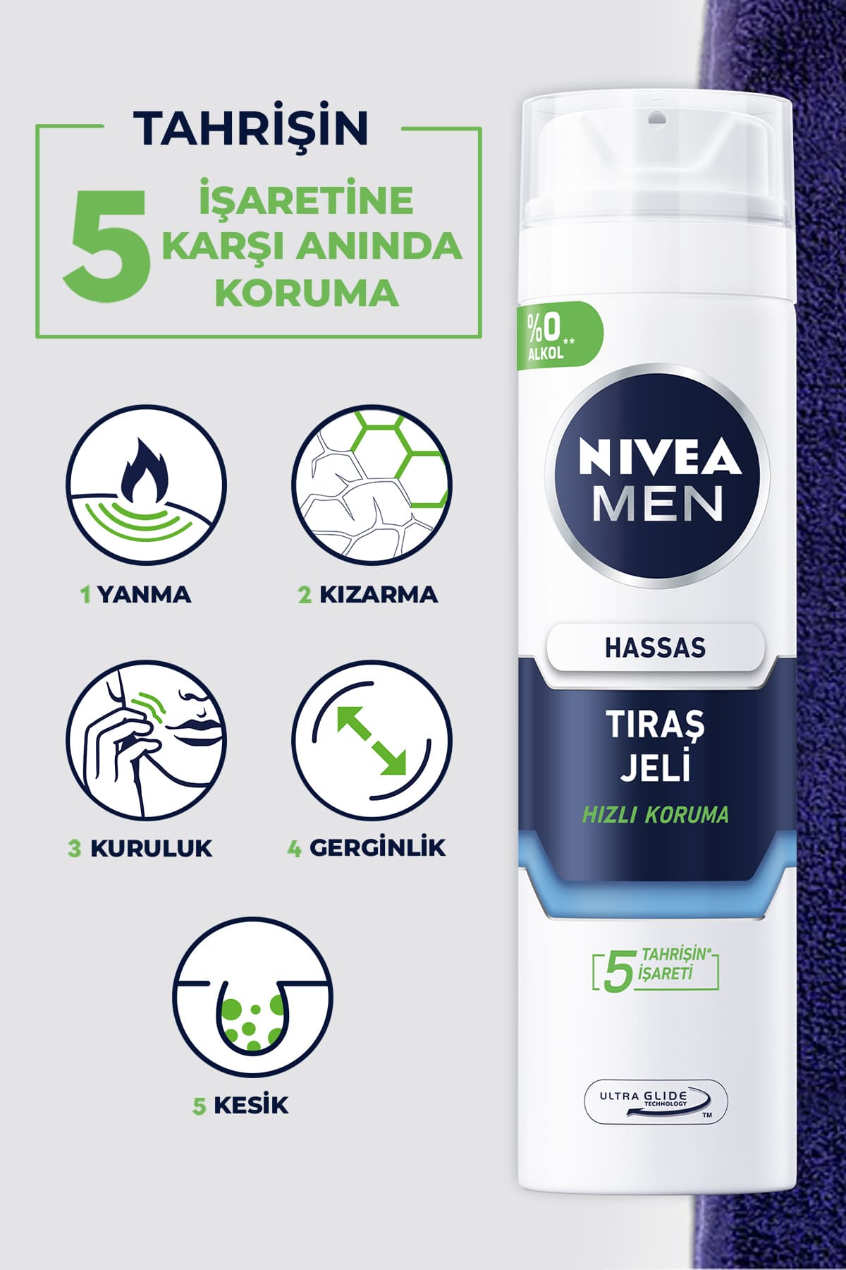 ژل اصلاح مردانه NIVEA مخصوص پوستهای حساس، بدون الکل، ضد سوزش و بریدگی 2×200ml ژل اصلاح مردانه NIVEA مخصوص پوستهای حساس، بدون الکل، ضد سوزش و بریدگی 2×200ml