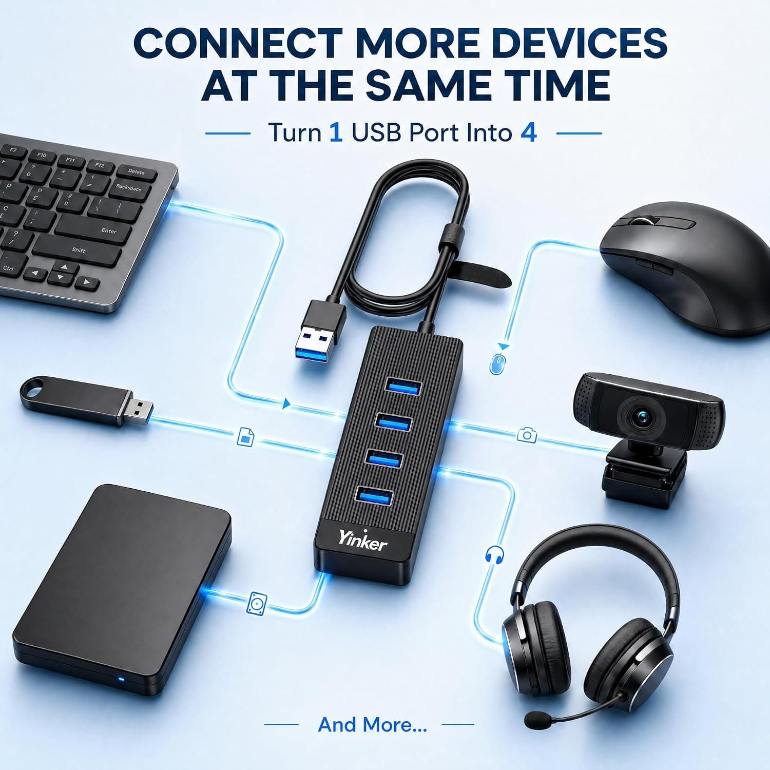 هاب USB 3.0 چهار پورت Yinker با کابل 10FT و پاور USB-C هاب USB 3.0 چهار پورت Yinker با کابل 10FT و پاور USB-C