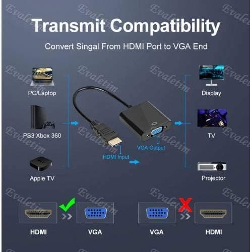 کابل مبدل HDMI به VGA برای مانیتور و تلویزیون Alfais مدل 4487 کابل مبدل HDMI به VGA برای مانیتور و تلویزیون Alfais مدل 4487