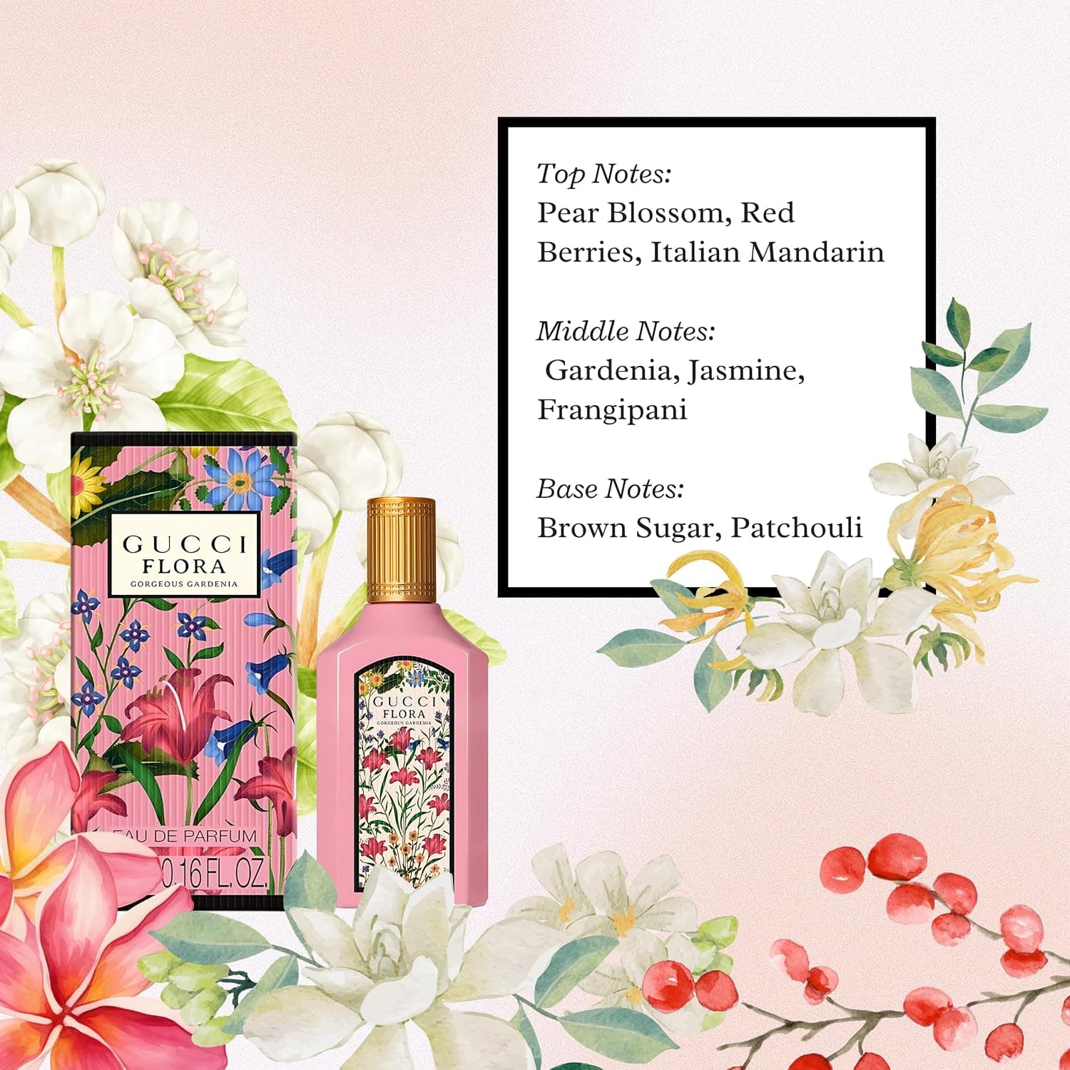 ست هدیه عطر زنانه Gucci با رایحههای متنوع و سایز سفری ست هدیه عطر زنانه Gucci با رایحههای متنوع و سایز سفری