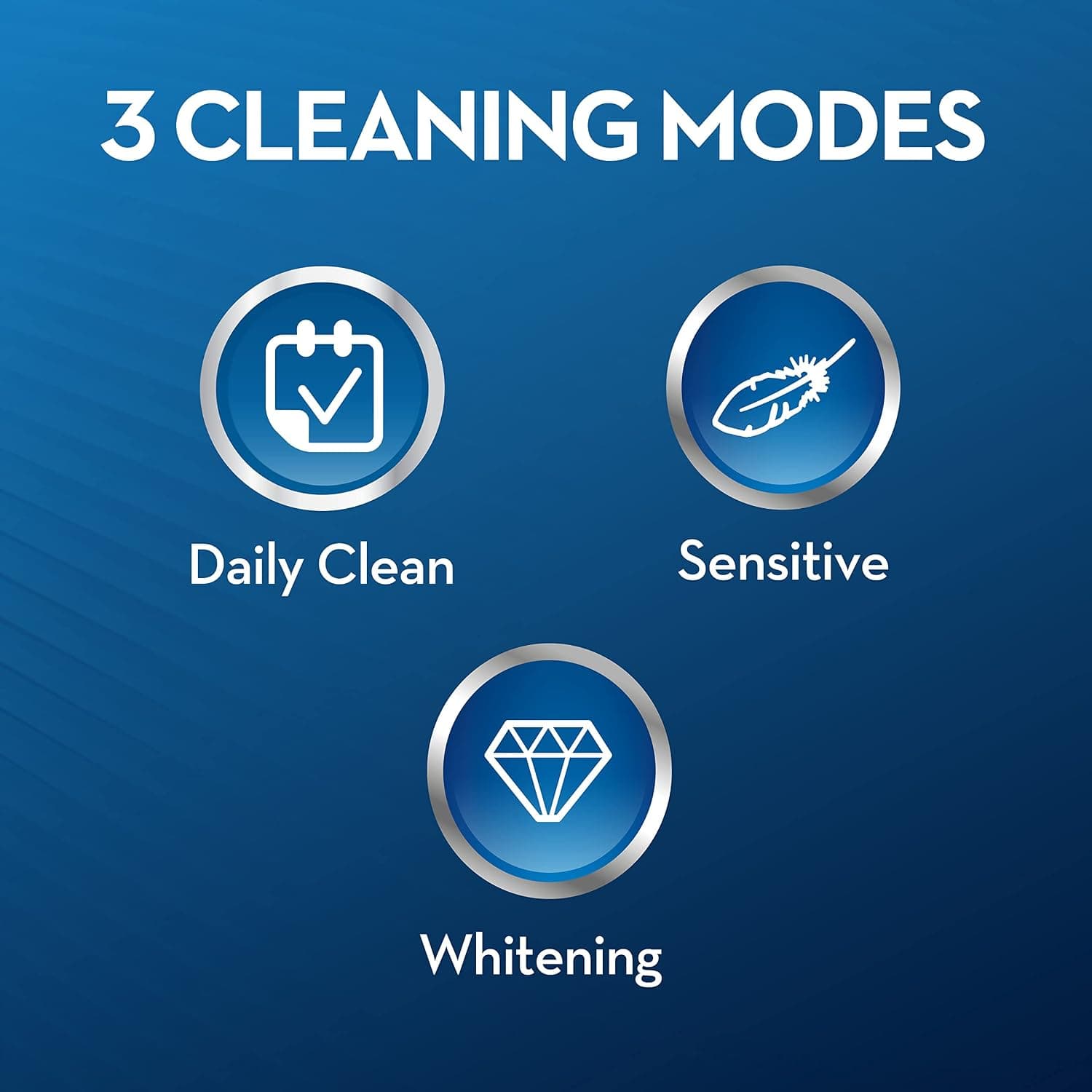 مسواک برقی Oral-B با کیف مسافرتی مشکی و تایمر داخلی مدل Pro Clean 3 3000 مسواک برقی Oral-B با کیف مسافرتی مشکی و تایمر داخلی مدل Pro Clean 3 3000