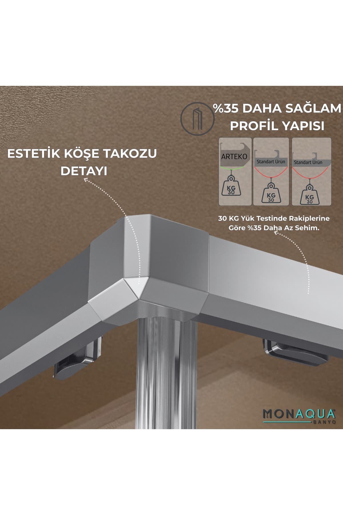 کابین دوش مربعی MONAQUA با پروفیل آلومینیومی آنودایز براق و شیشه سکوریت شفاف 6 mm مدل Arteko کابین دوش مربعی MONAQUA با پروفیل آلومینیومی آنودایز براق و شیشه سکوریت شفاف 6 mm مدل Arteko