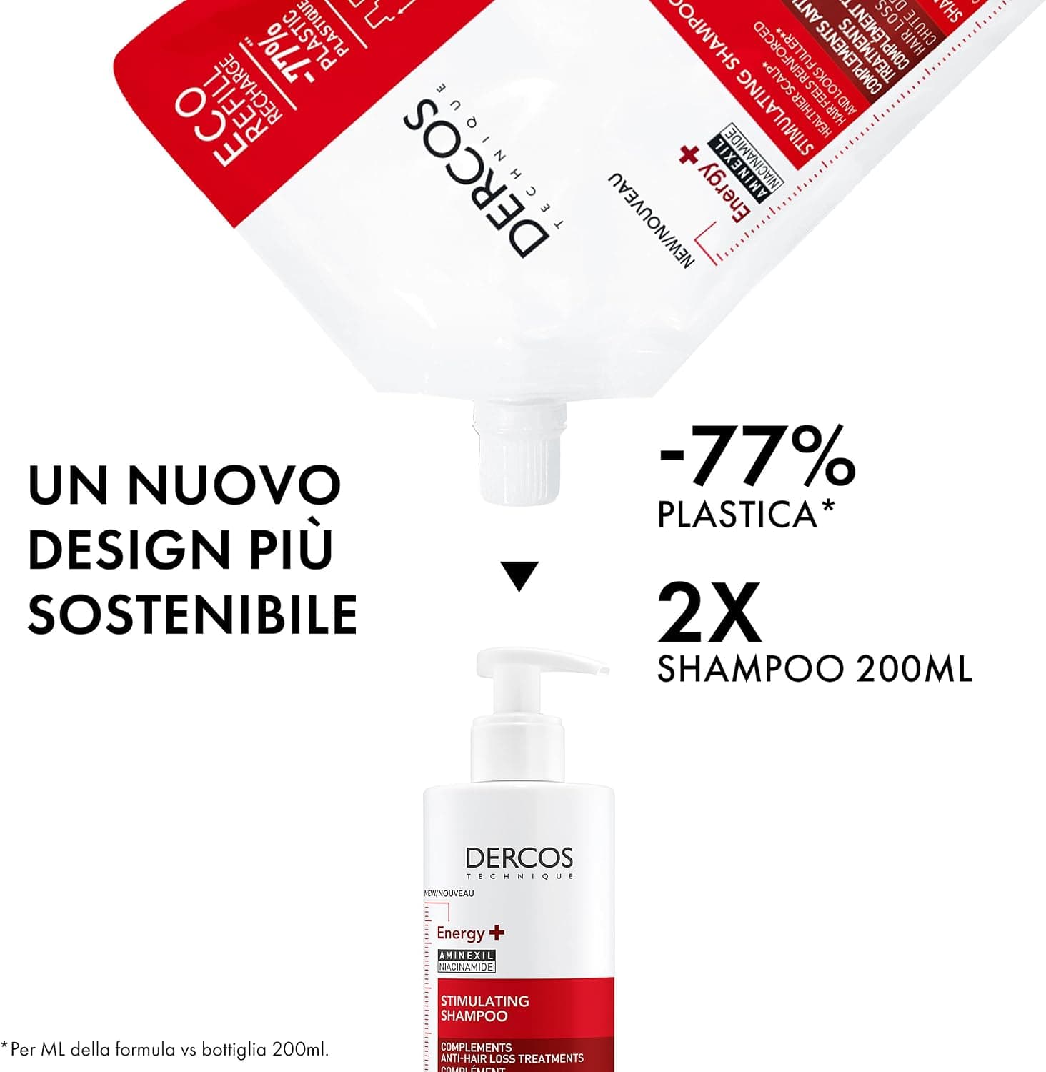 شامپو مراقبتی Vichy Dercos ضد ریزش Energisant شامپو مراقبتی Vichy Dercos ضد ریزش Energisant