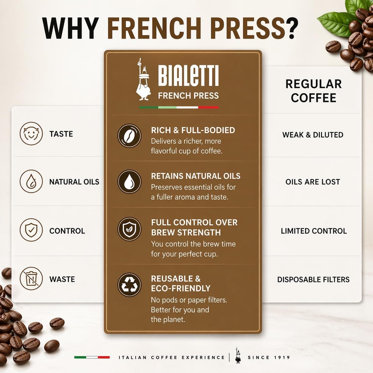 فرنچ پرس Bialetti Preziosa با ظرفیت 1L و بدنه استیل 18/10 فرنچ پرس Bialetti Preziosa با ظرفیت 1L و بدنه استیل 18/10