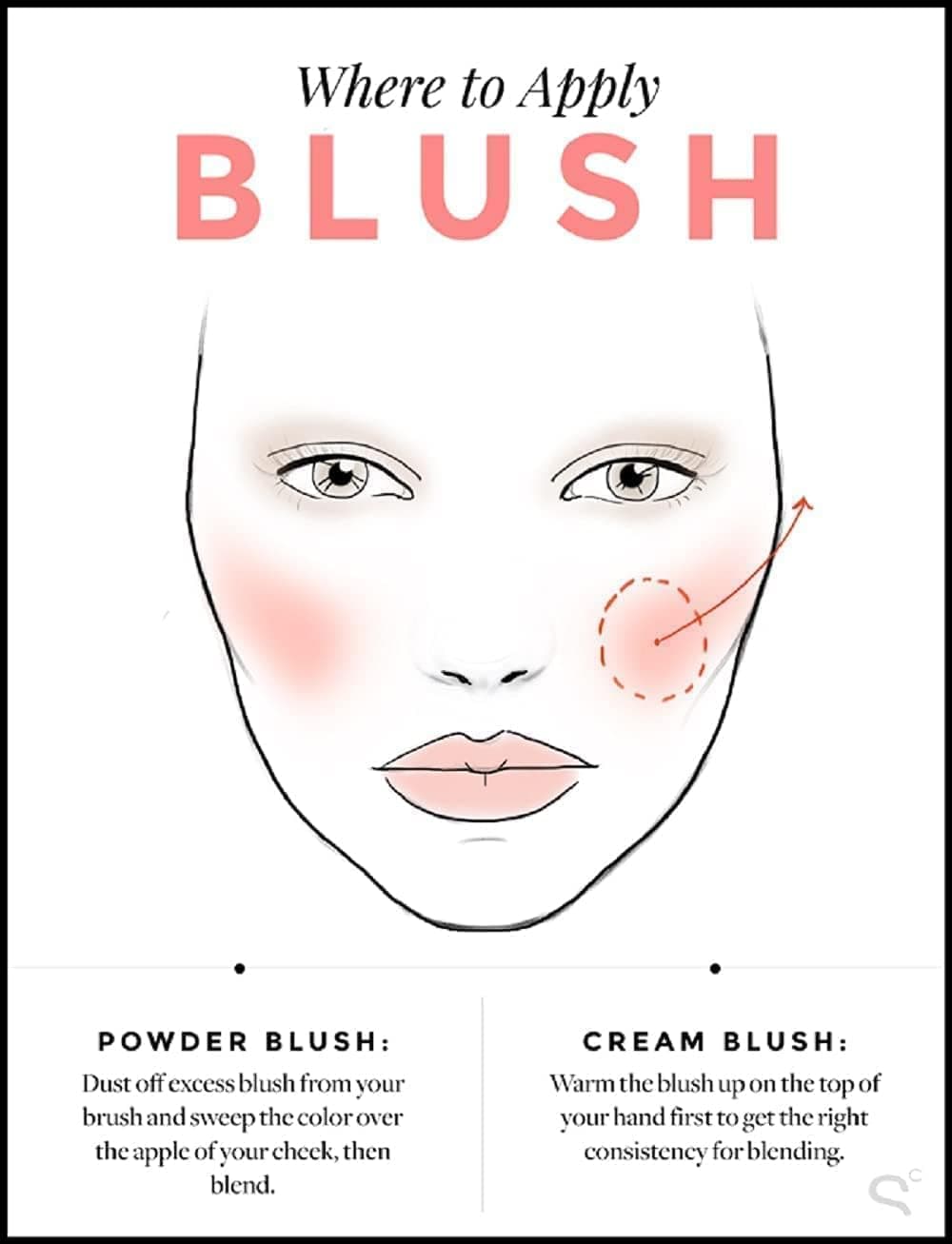 رژگونه پودری Benefit Cosmetics مدل WANDERful World رنگ Shellie رژگونه پودری Benefit Cosmetics مدل WANDERful World رنگ Shellie