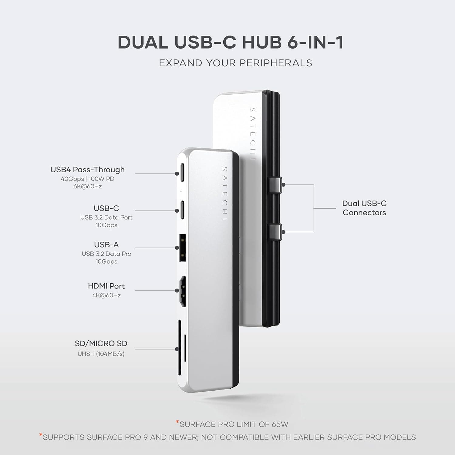 هاب SATECHI دوگانه USB-C 6-in-1 برای Surface Pro 11/10/9 هاب SATECHI دوگانه USB-C 6-in-1 برای Surface Pro 11/10/9
