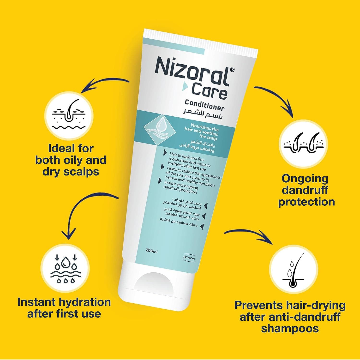 نرمکننده مو و پوست سر Nizoral Care با پستبیوتیک و روغن آرگان و نارگیل 200ml نرمکننده مو و پوست سر Nizoral Care با پستبیوتیک و روغن آرگان و نارگیل 200ml