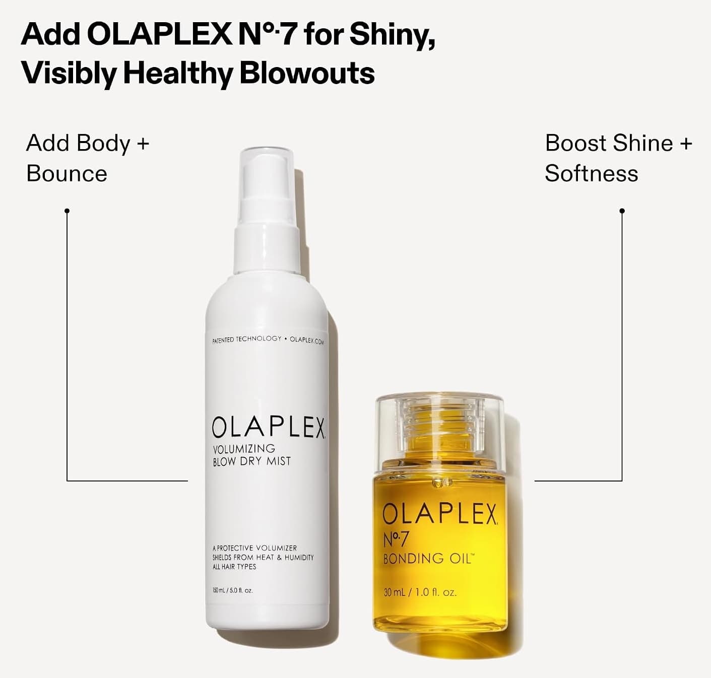 میست خشک حجمدهنده مو Olaplex میست خشک حجمدهنده مو Olaplex
