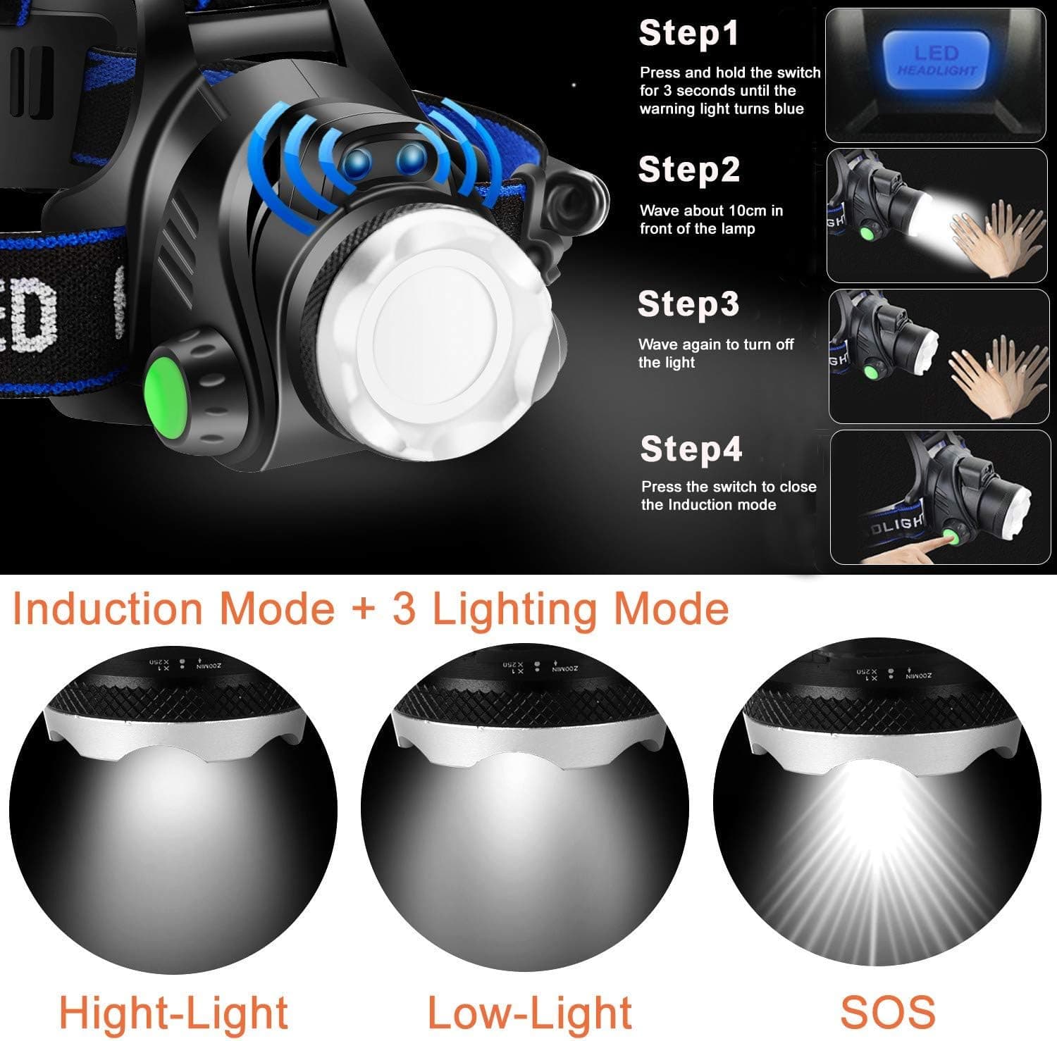 چراغ پیشانی BORUIT LED شارژی USB ضدآب IPX4 با قابلیت زوم، 4 حالته و بند قابل تنظیم چراغ پیشانی BORUIT LED شارژی USB ضدآب IPX4 با قابلیت زوم، 4 حالته و بند قابل تنظیم