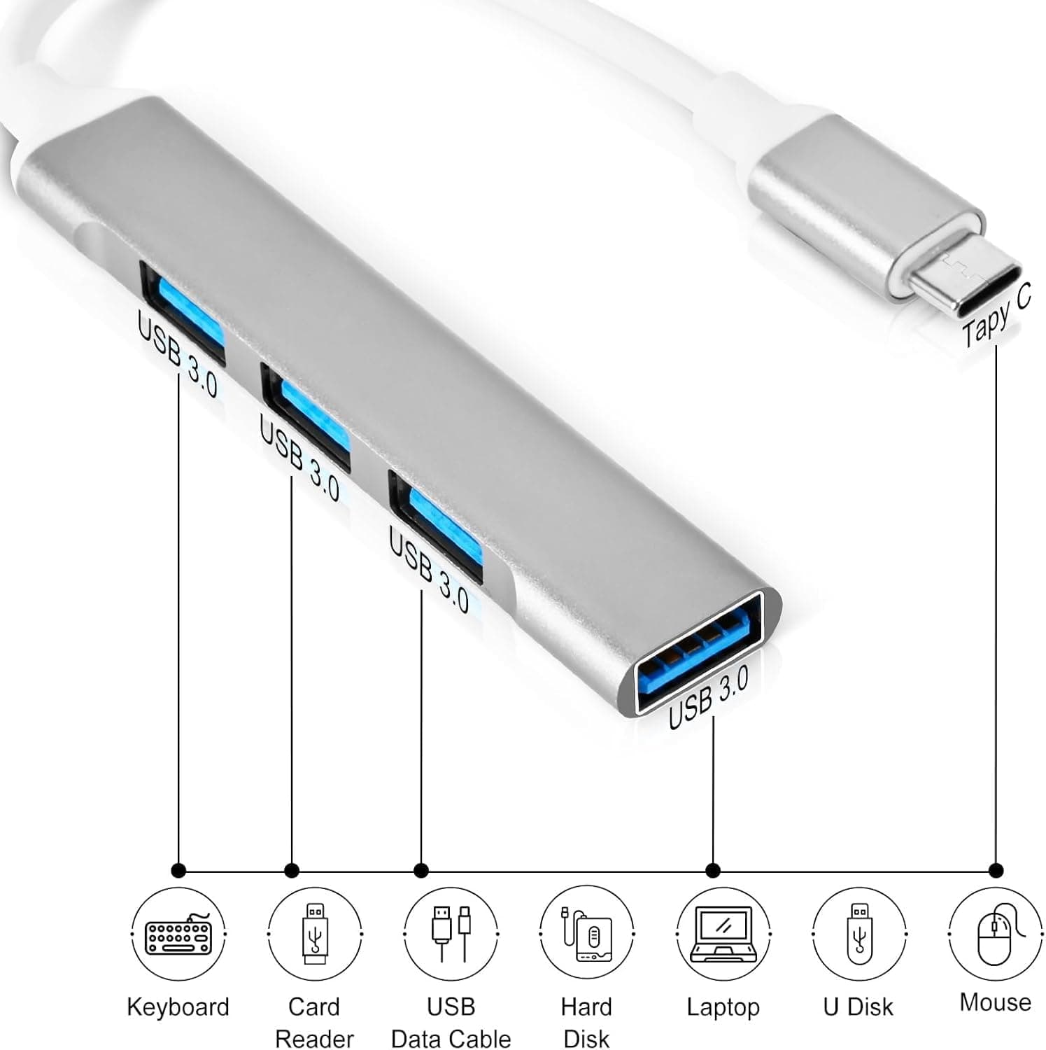 هاب مبدل Type-C به USB 4 پورت BADATrend هاب مبدل Type-C به USB 4 پورت BADATrend