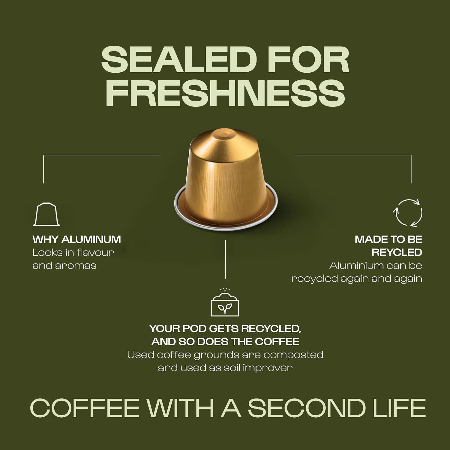 دستگاه قهوهساز کپسولی تکنفره اتوماتیک Nespresso De'Longhi با کفساز شیر خودکار مدل Lattissima One Evo EN510.W 1450W سفید دستگاه قهوهساز کپسولی تکنفره اتوماتیک Nespresso De'Longhi با کفساز شیر خودکار مدل Lattissima One Evo EN510.W 1450W سفید
