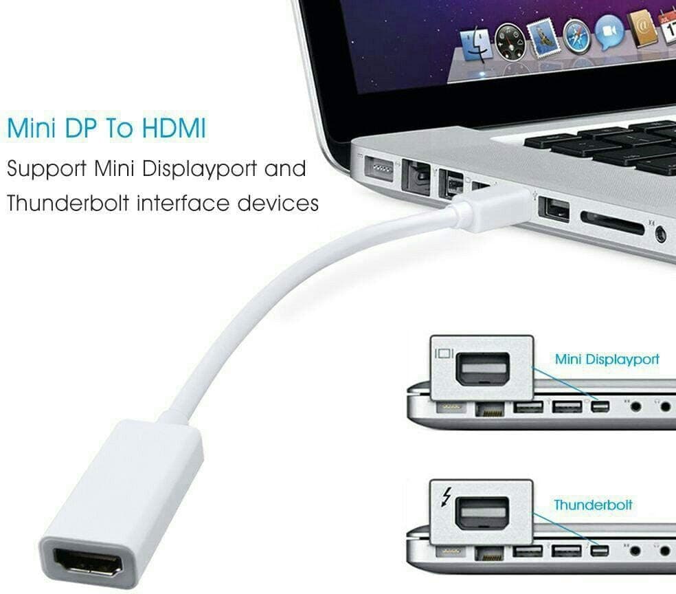 آداپتور تبدیلکننده Mini DisplayPort به HDMI Alfais مدل Al-4511 آداپتور تبدیلکننده Mini DisplayPort به HDMI Alfais مدل Al-4511