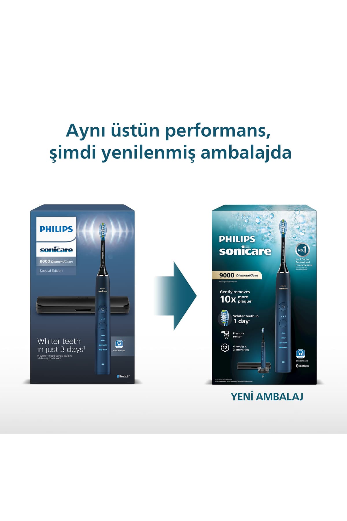 مسواک برقی شارژی Philips با 4 حالت، اپلیکیشن Sonicare و کیف سفر مدل HX9911/88 مسواک برقی شارژی Philips با 4 حالت، اپلیکیشن Sonicare و کیف سفر مدل HX9911/88