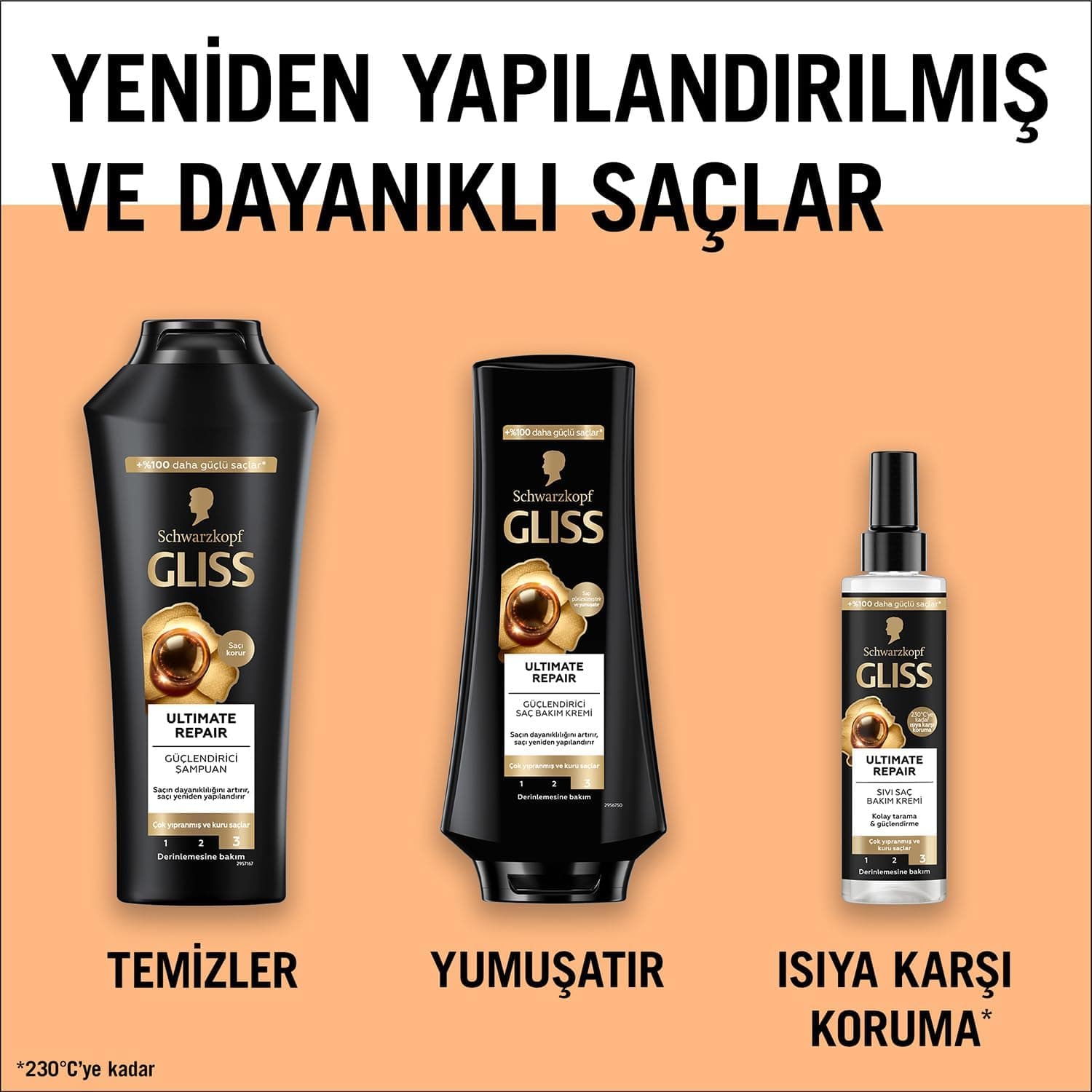 شامپو Gliss Ultimate Repair تقویتکننده عمیق حاوی کراتین موهای خشک و آسیبدیده 400 ml شامپو Gliss Ultimate Repair تقویتکننده عمیق حاوی کراتین موهای خشک و آسیبدیده 400 ml
