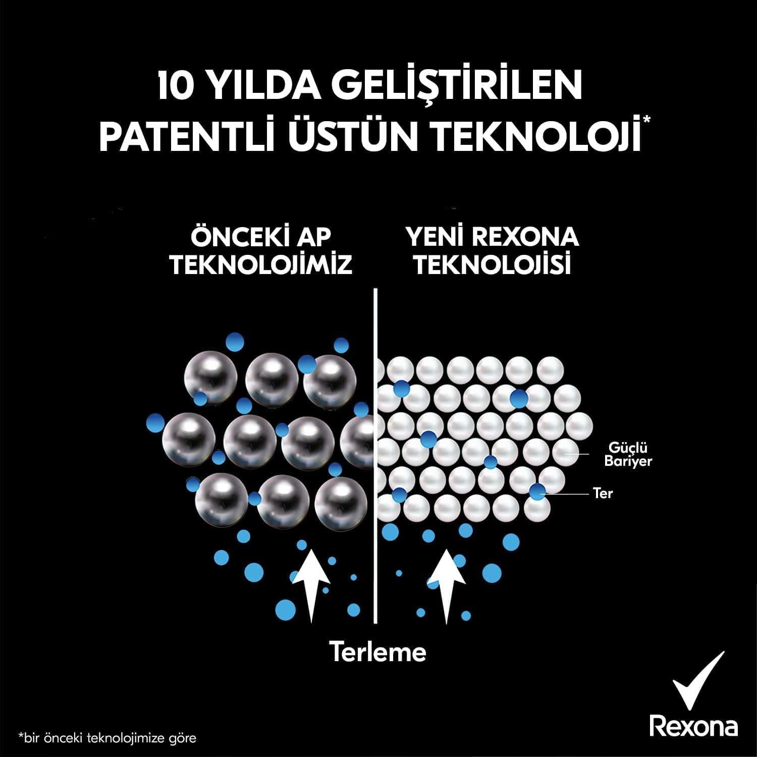 اسپری مردانه Rexona ADV INV ICE مدل D5 اسپری مردانه Rexona ADV INV ICE مدل D5