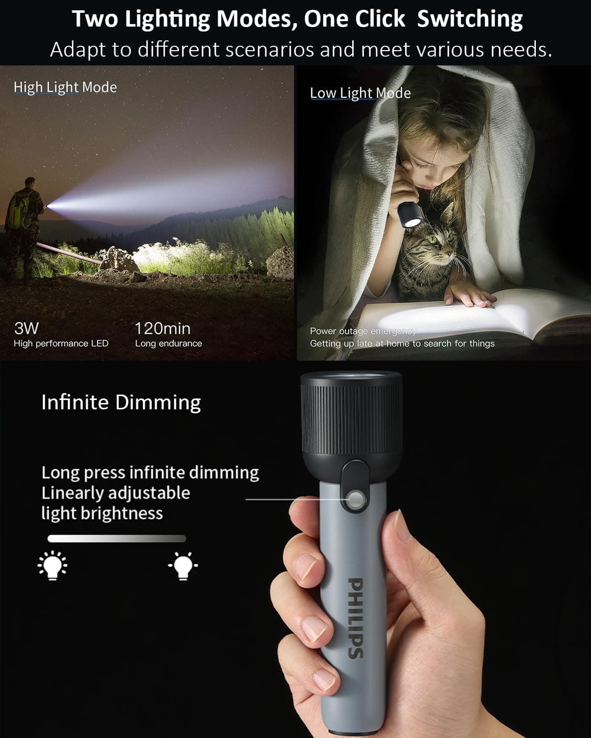 چراغقوه دستی PHILIPS شارژی 2000mAh دوحالته 400LM ضدآب IP44 خاکستری چراغقوه دستی PHILIPS شارژی 2000mAh دوحالته 400LM ضدآب IP44 خاکستری