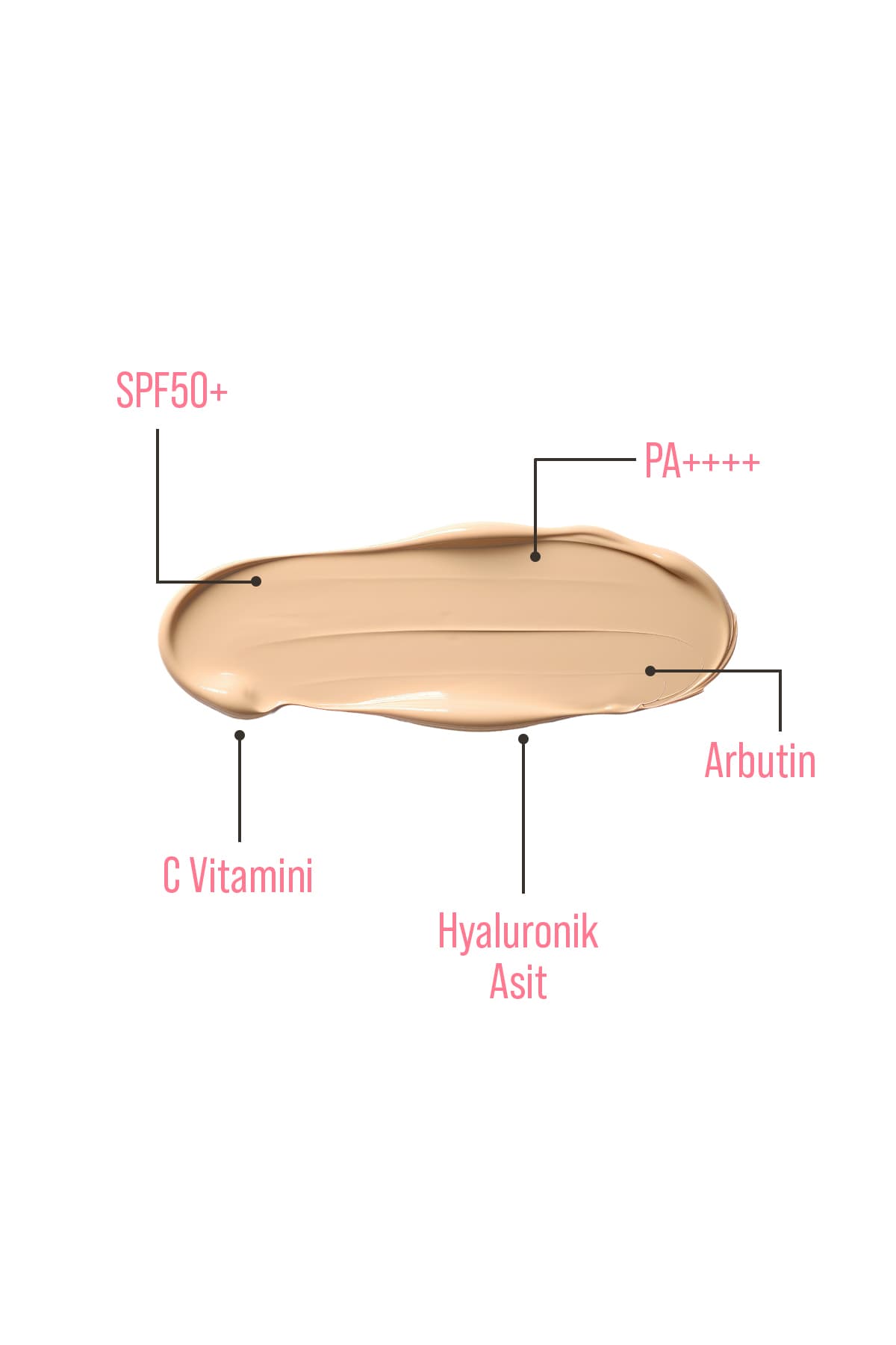 کرم BB پوشاننده Skin Sensual رنگ متوسط SPF50+ PA++++ ضدلک با محافظت UVA+UVB 50 ml کرم BB پوشاننده Skin Sensual رنگ متوسط SPF50+ PA++++ ضدلک با محافظت UVA+UVB 50 ml