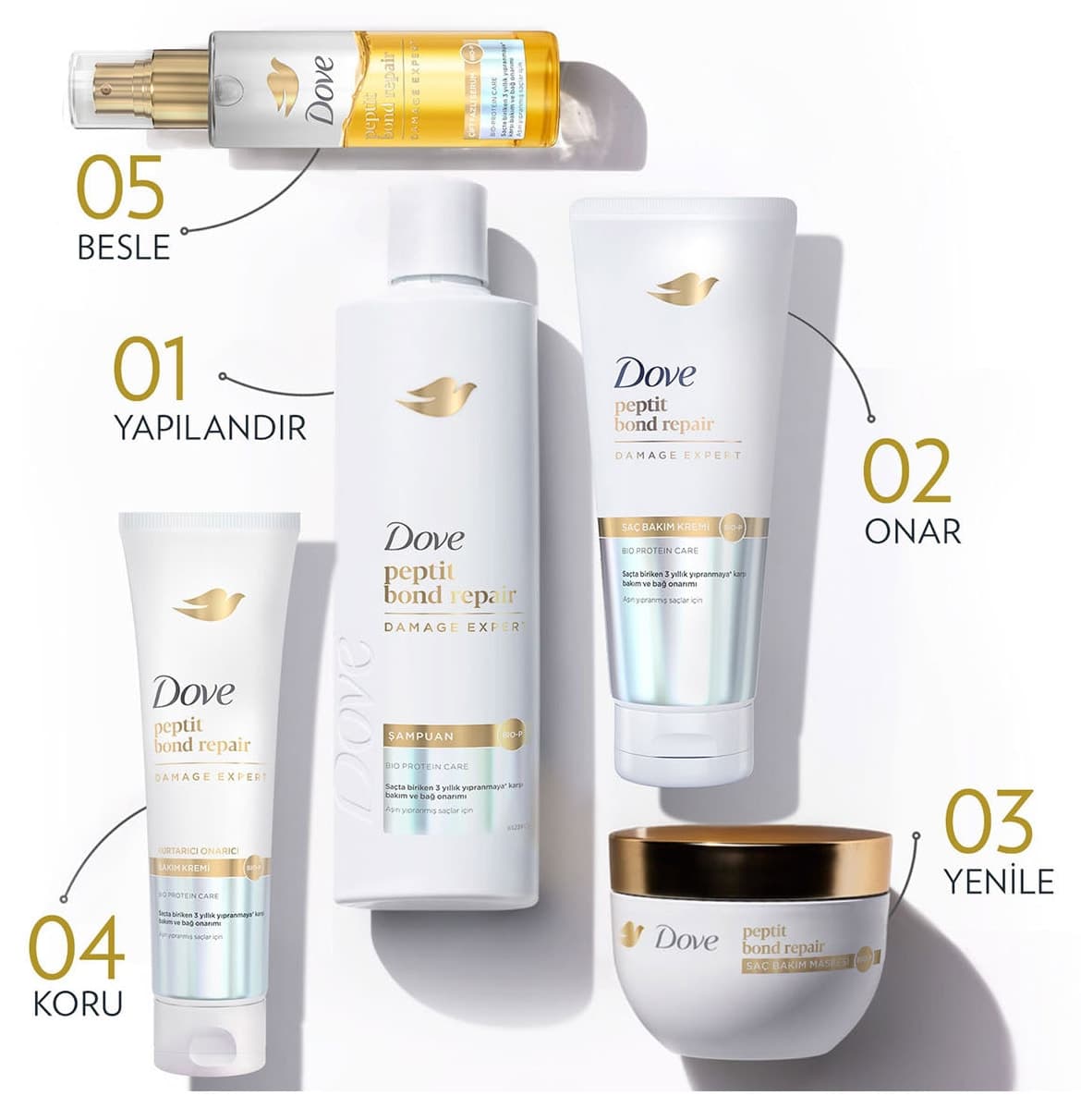 کرم مراقبت مو Dove Peptit Bond Repair 150 ml کرم مراقبت مو Dove Peptit Bond Repair 150 ml