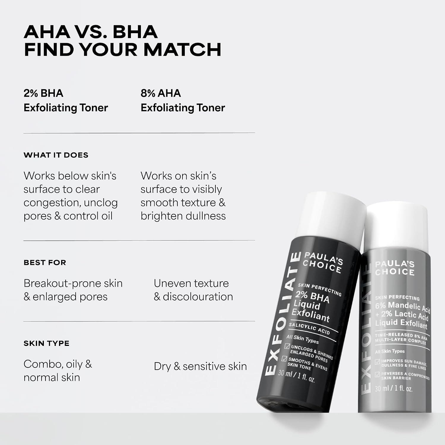 محلول لایهبردار Paula's Choice SKIN PERFECTING 2% BHA پوست مختلط چرب 30ml محلول لایهبردار Paula's Choice SKIN PERFECTING 2% BHA پوست مختلط چرب 30ml