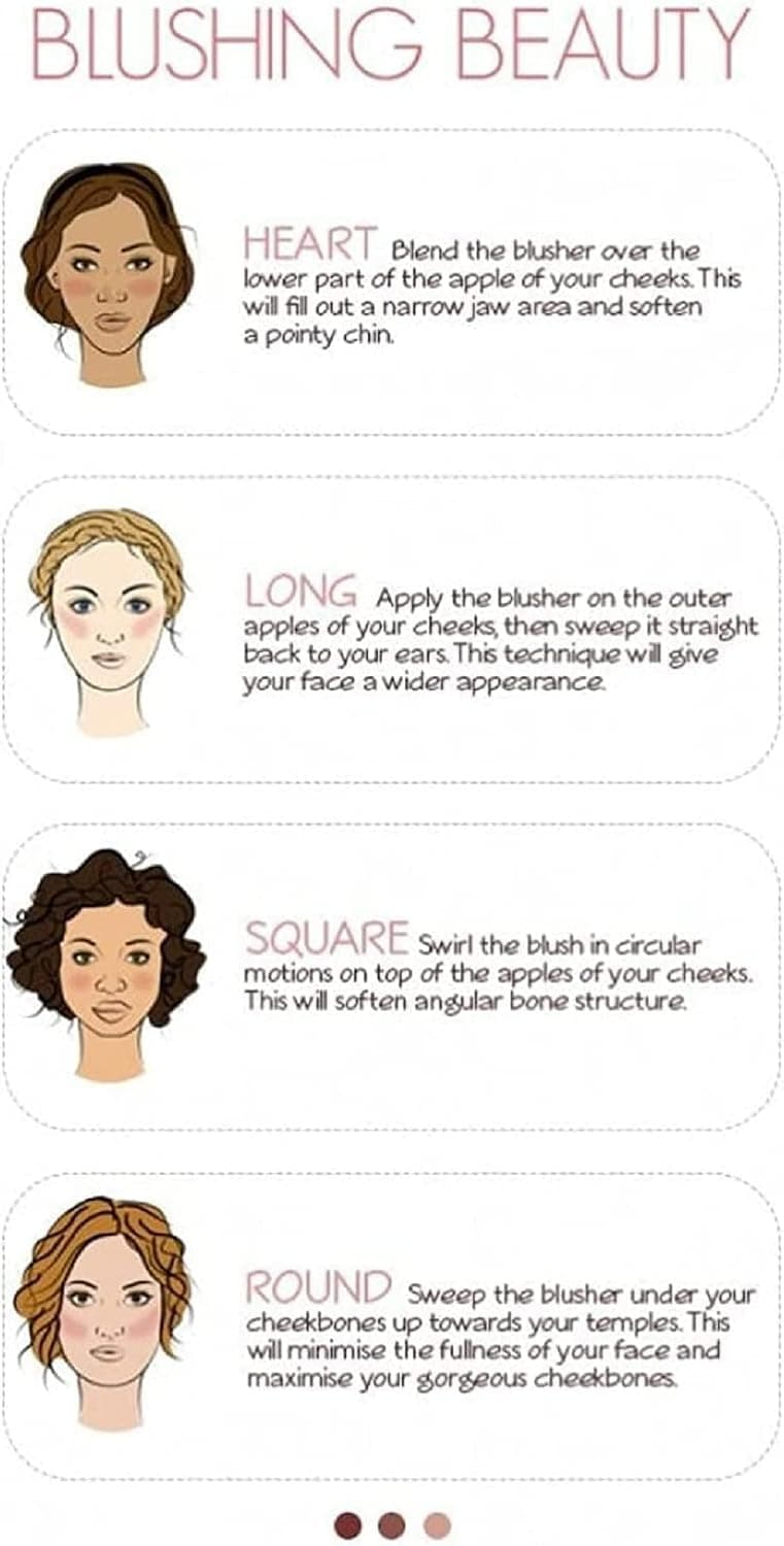 رژگونه پودری Benefit Cosmetics مدل WANDERful World رنگ Shellie رژگونه پودری Benefit Cosmetics مدل WANDERful World رنگ Shellie