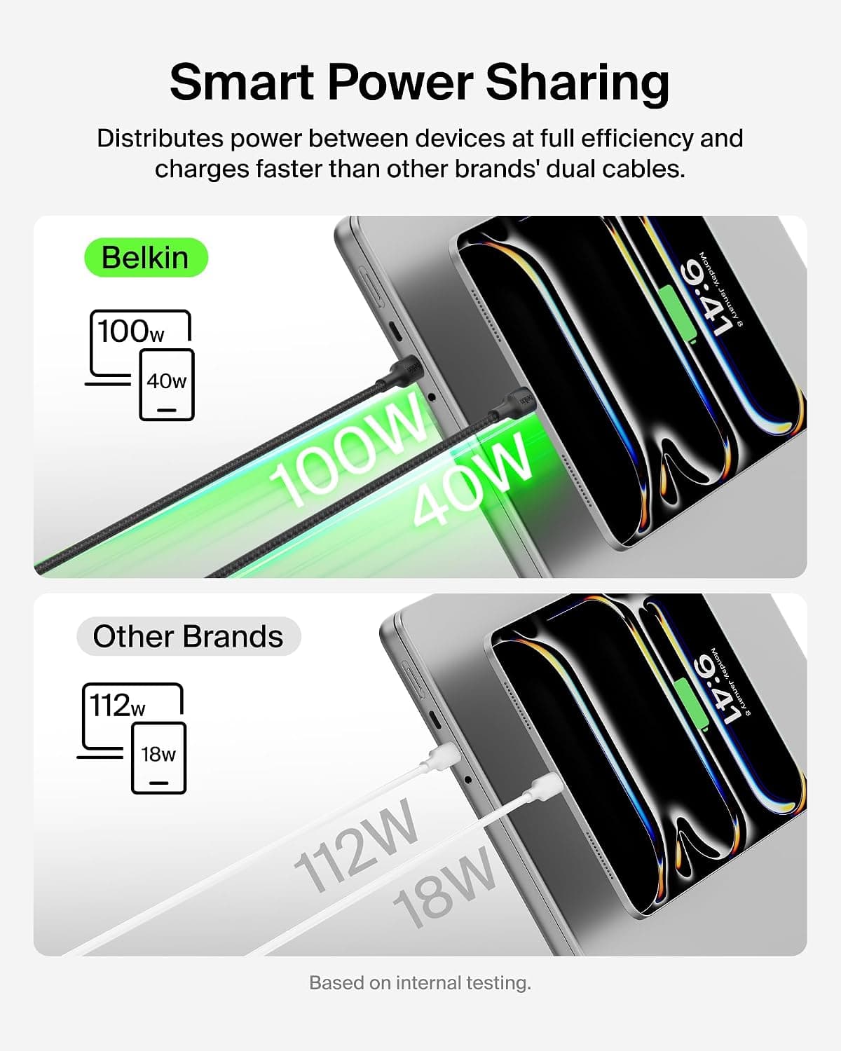 کابل شارژ Belkin BoostCharge Pro USB C به USB C 140W بافتدار مشکی کابل شارژ Belkin BoostCharge Pro USB C به USB C 140W بافتدار مشکی