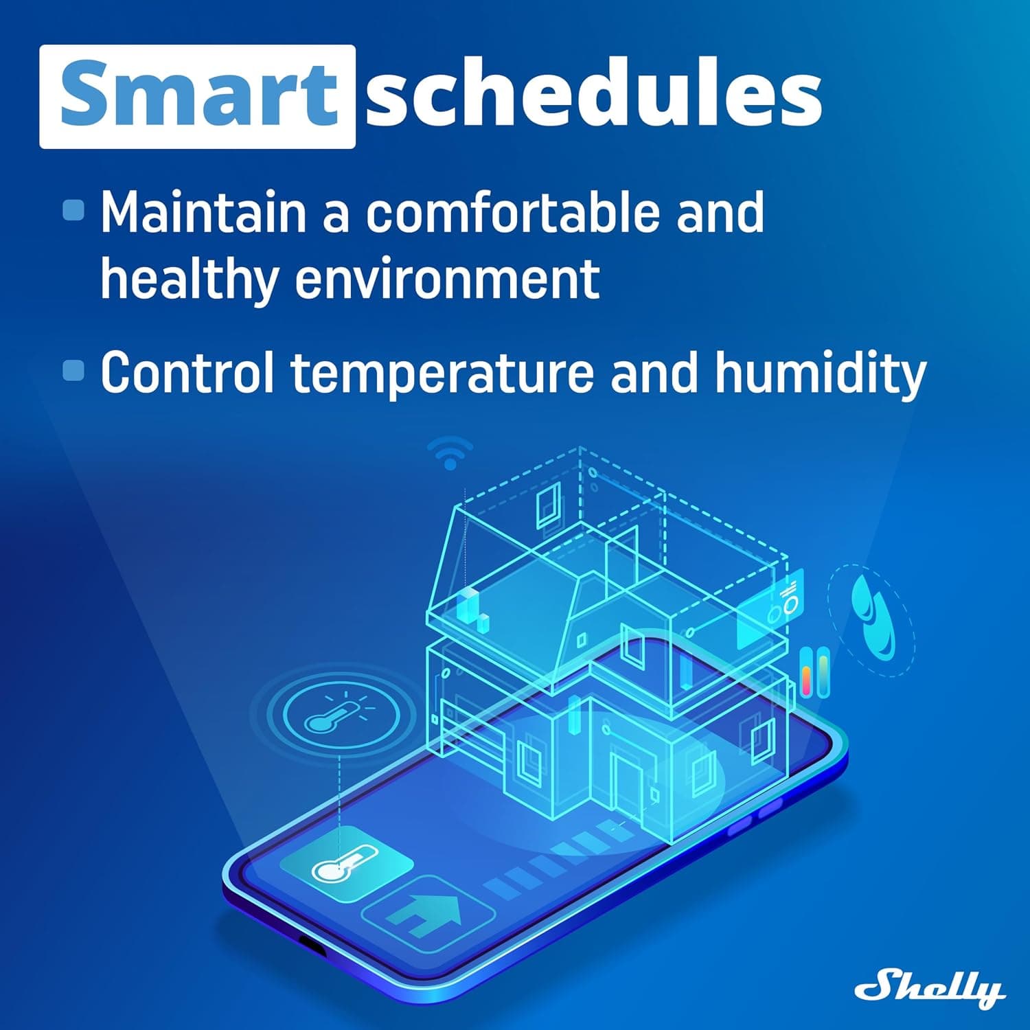 افزودنی Shelly Plus Add-On افزودنی Shelly Plus Add-On