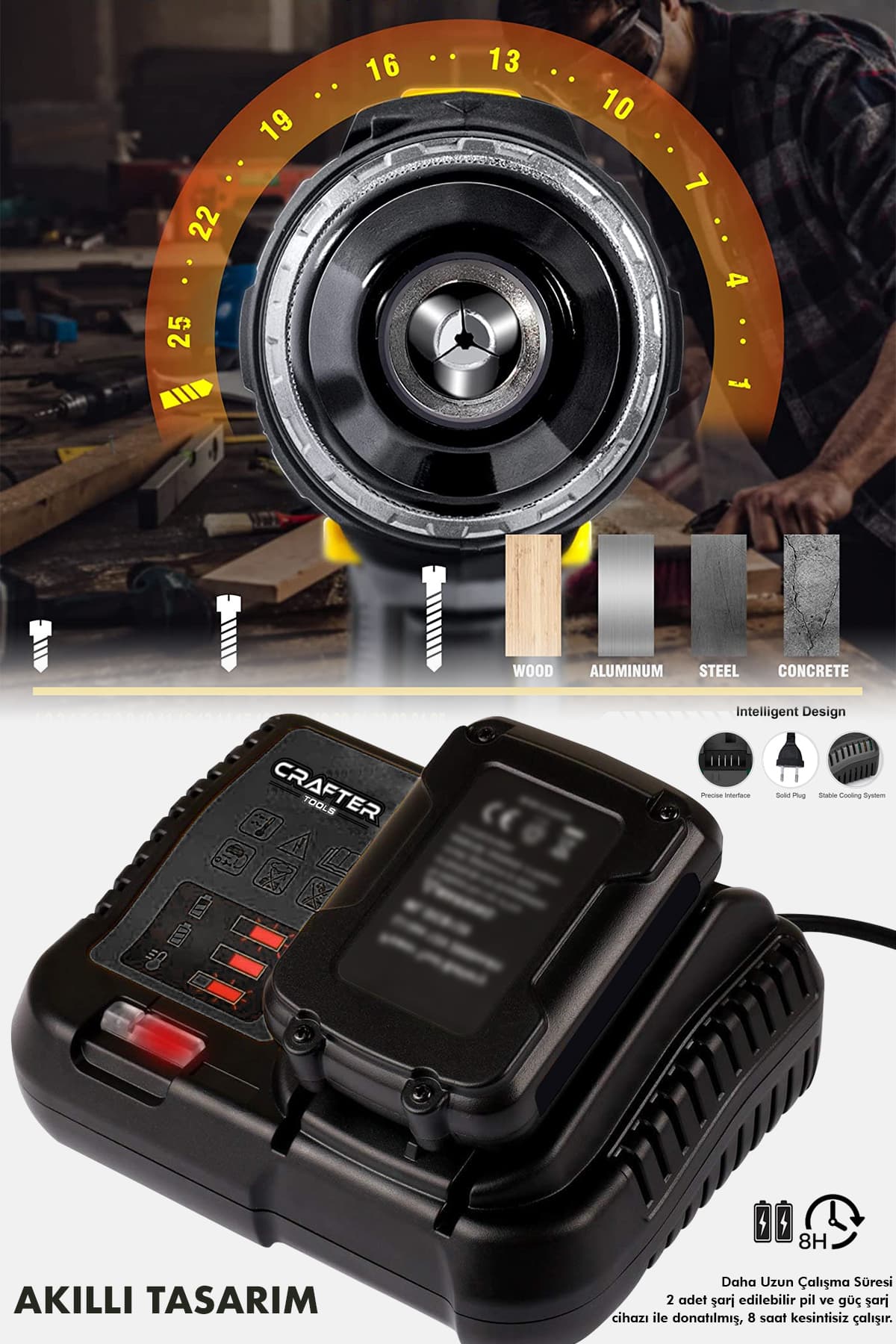 ست دریل شارژی چکشی CRAFTERTOOLS با موتور براشلس و سهنظام فولادی 21v مشکی مدل Alt103 ست دریل شارژی چکشی CRAFTERTOOLS با موتور براشلس و سهنظام فولادی 21v مشکی مدل Alt103