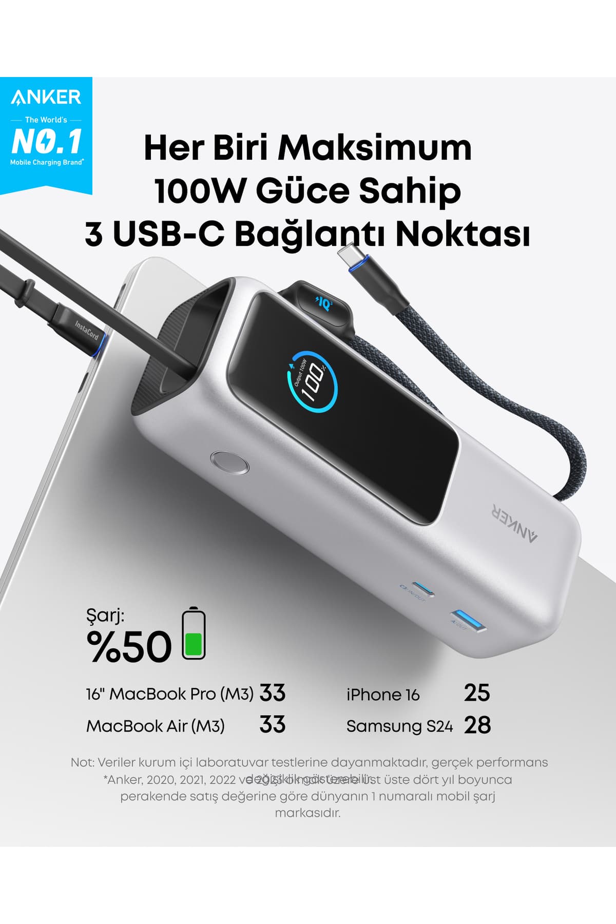پاوربانک Anker Zolo با ظرفیت 25.000 mAh و توان 165W مشکی مدل A1695 پاوربانک Anker Zolo با ظرفیت 25.000 mAh و توان 165W مشکی مدل A1695