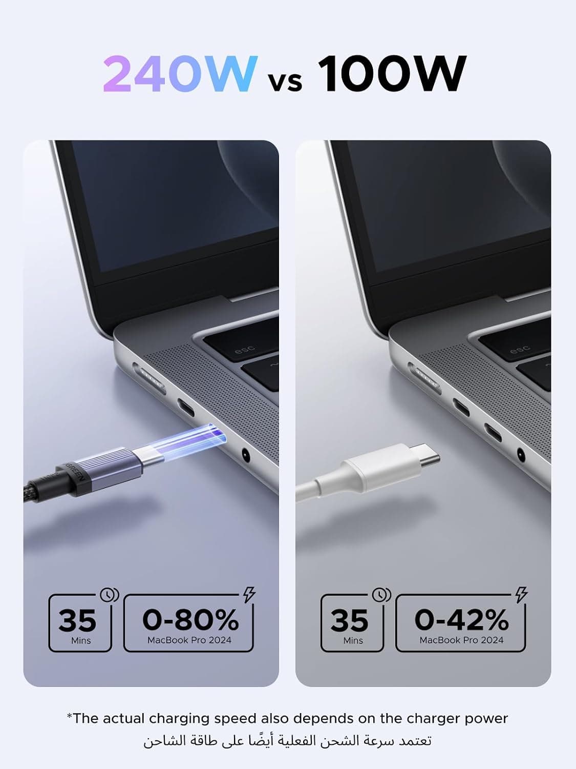 کابل Type C بافتهشده UGREEN توان 240W شارژ فوق سریع 2M 2Pack کابل Type C بافتهشده UGREEN توان 240W شارژ فوق سریع 2M 2Pack