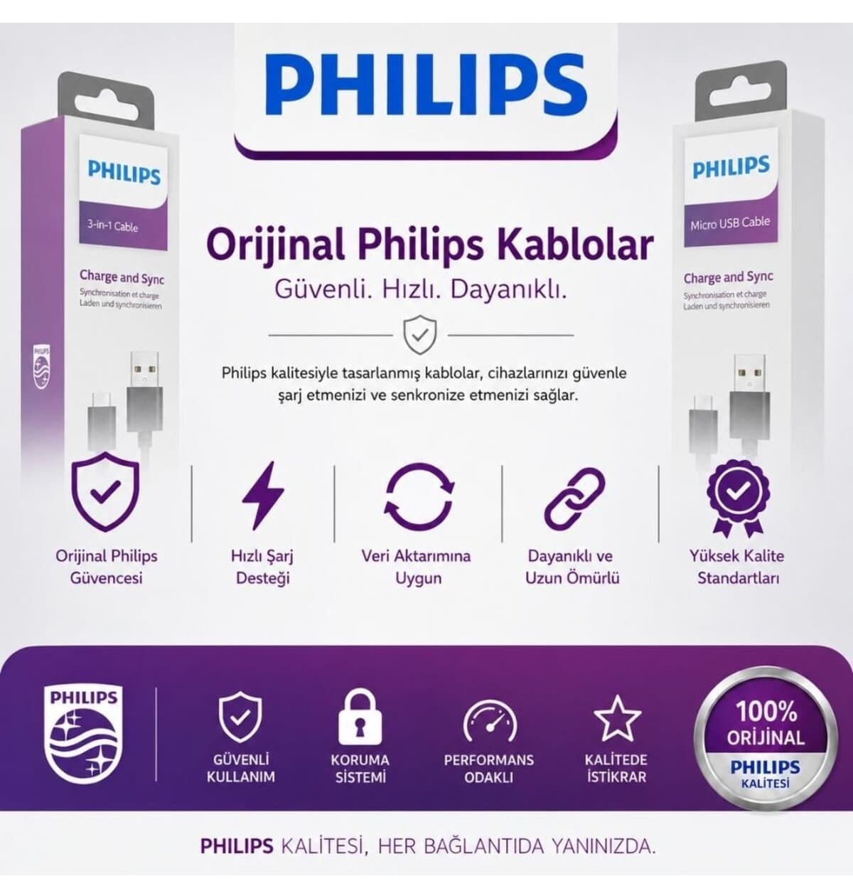کابل شارژ USB به Micro USB برند Philips مدل DLC3106U با طول 2 متر و روکش PVC کابل شارژ USB به Micro USB برند Philips مدل DLC3106U با طول 2 متر و روکش PVC