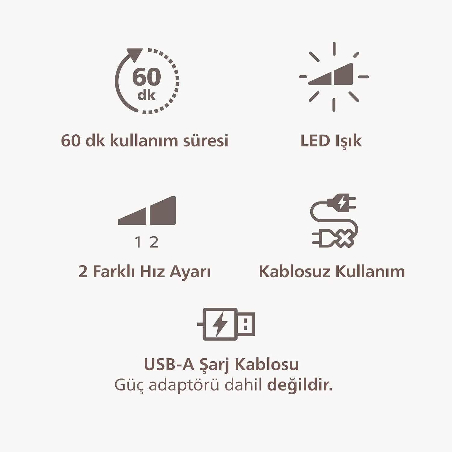 اپیلاتور PHILIPS سری 9000 بیسیم با استفاده خشک و مرطوب ProGuide، چراغ LED و 32 موچین مدل BRE728/05 اپیلاتور PHILIPS سری 9000 بیسیم با استفاده خشک و مرطوب ProGuide، چراغ LED و 32 موچین مدل BRE728/05