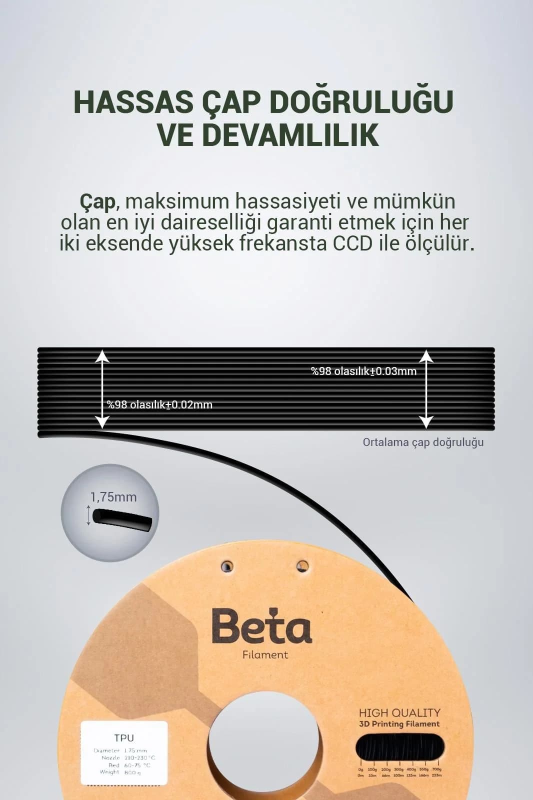 فیلامنت Beta Filament TPU 95A مشکی فیلامنت Beta Filament TPU 95A مشکی