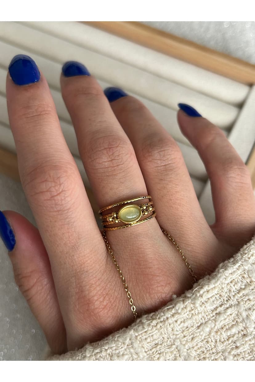 انگشتر زنانه ringbox فولادی ضدسیاهشدن سبز آبی انگشتر زنانه ringbox فولادی ضدسیاهشدن سبز آبی