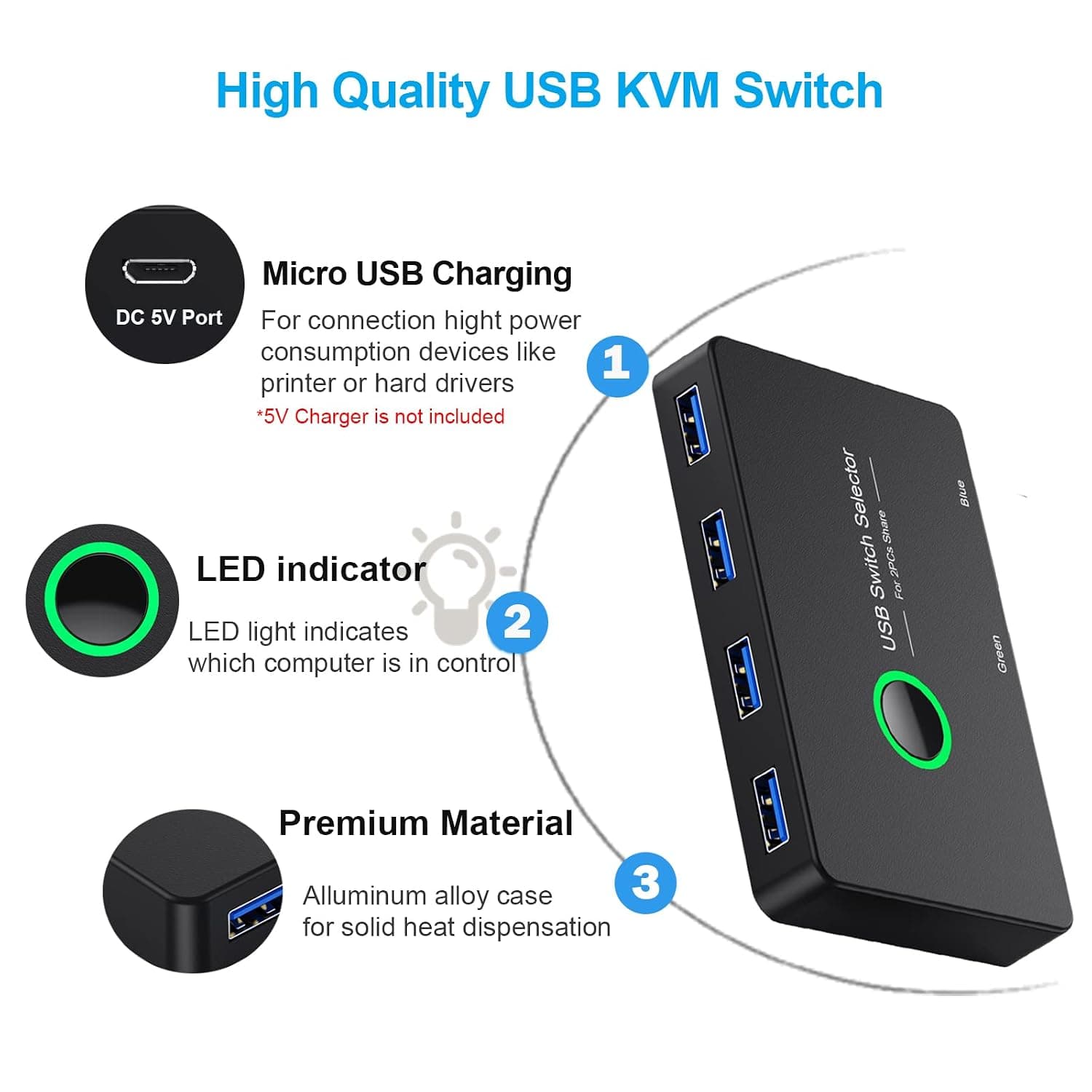 هاب سوییچ KVM USB 3.0 چهارپورته ULXUUUN برای اشتراکگذاری بین ۲ کامپیوتر سازگار با Windows و macOS هاب سوییچ KVM USB 3.0 چهارپورته ULXUUUN برای اشتراکگذاری بین ۲ کامپیوتر سازگار با Windows و macOS