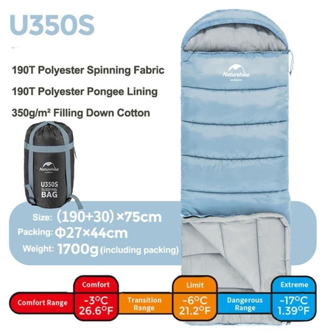 کیسه خواب Naturehike پاکتی کاپوشوندار -17°C مدل U350s کیسه خواب Naturehike پاکتی کاپوشوندار -17°C مدل U350s