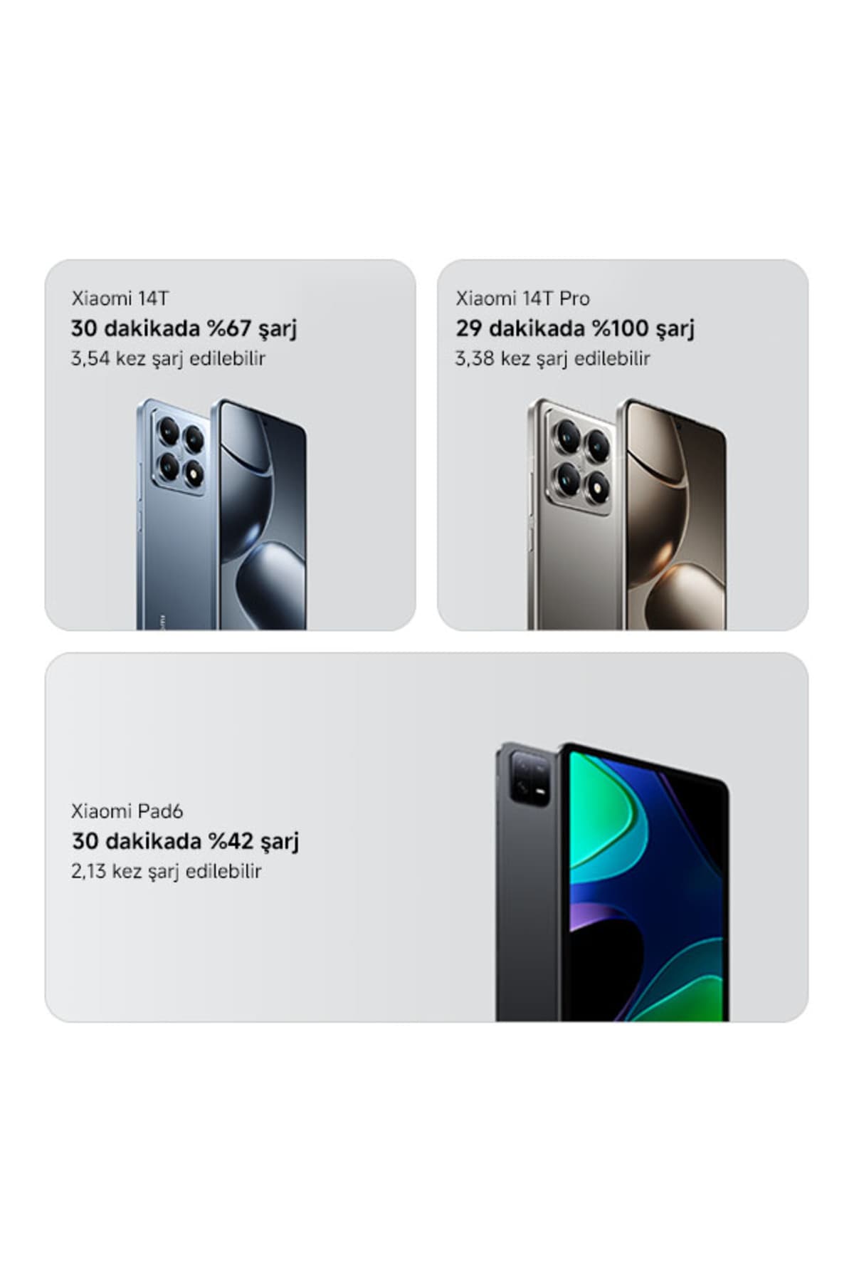 پاوربانک Xiaomi 212W HyperCharge ظرفیت 25000mAh مدل GL پاوربانک Xiaomi 212W HyperCharge ظرفیت 25000mAh مدل GL