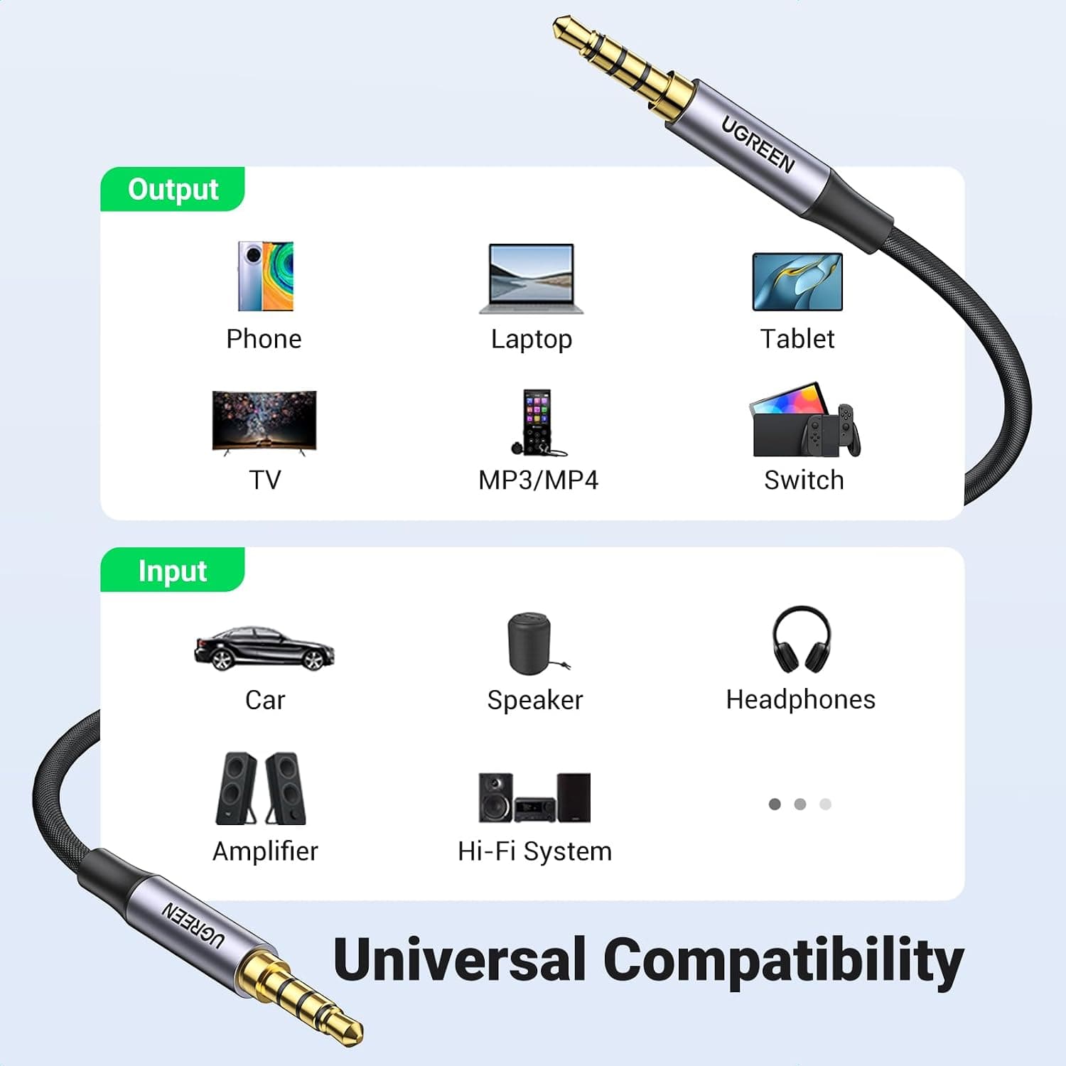 کابل AUX مردانه Ugreen صدا و میکروفون Hi-Fi 3.5mm TRRS 2 متری کابل AUX مردانه Ugreen صدا و میکروفون Hi-Fi 3.5mm TRRS 2 متری