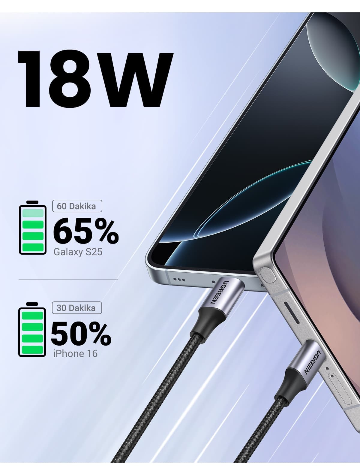 کابل شارژ Ugreen USB-C به USB-A 3A QC بافتهشده 1 m مشکی مدل 60126 کابل شارژ Ugreen USB-C به USB-A 3A QC بافتهشده 1 m مشکی مدل 60126