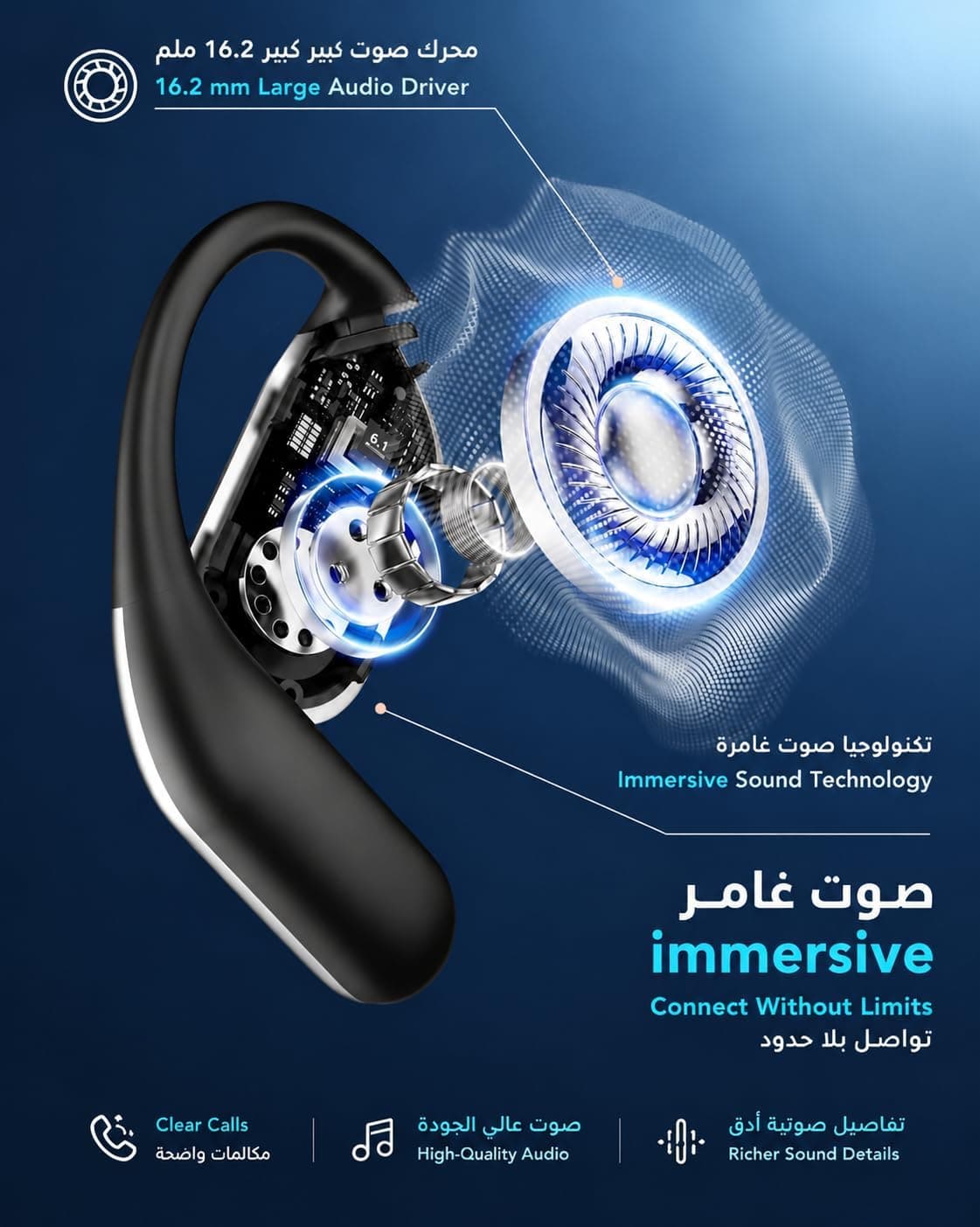 ایرباد مترجم دوطرفه هوش مصنوعی Paekole گوشباز با قلاب گوش، 198 زبان ایرباد مترجم دوطرفه هوش مصنوعی Paekole گوشباز با قلاب گوش، 198 زبان