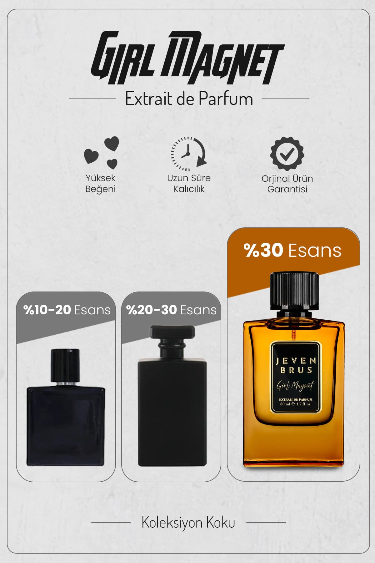 عطر مردانه Jeven Brus Girl Magnet Extrait de Parfum 50 ml عطر مردانه Jeven Brus Girl Magnet Extrait de Parfum 50 ml