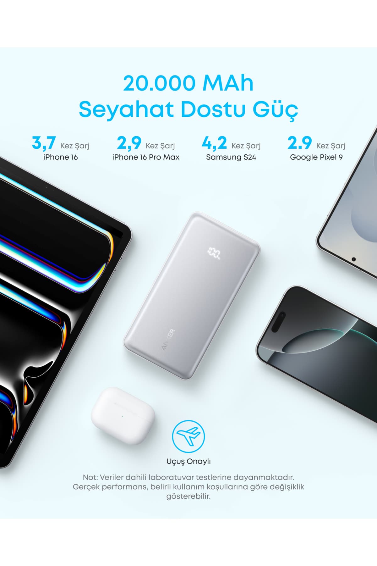 پاوربانک Anker Zolo 20.000mAh با شارژ سریع 22,5W مشکی مدل A110E پاوربانک Anker Zolo 20.000mAh با شارژ سریع 22,5W مشکی مدل A110E