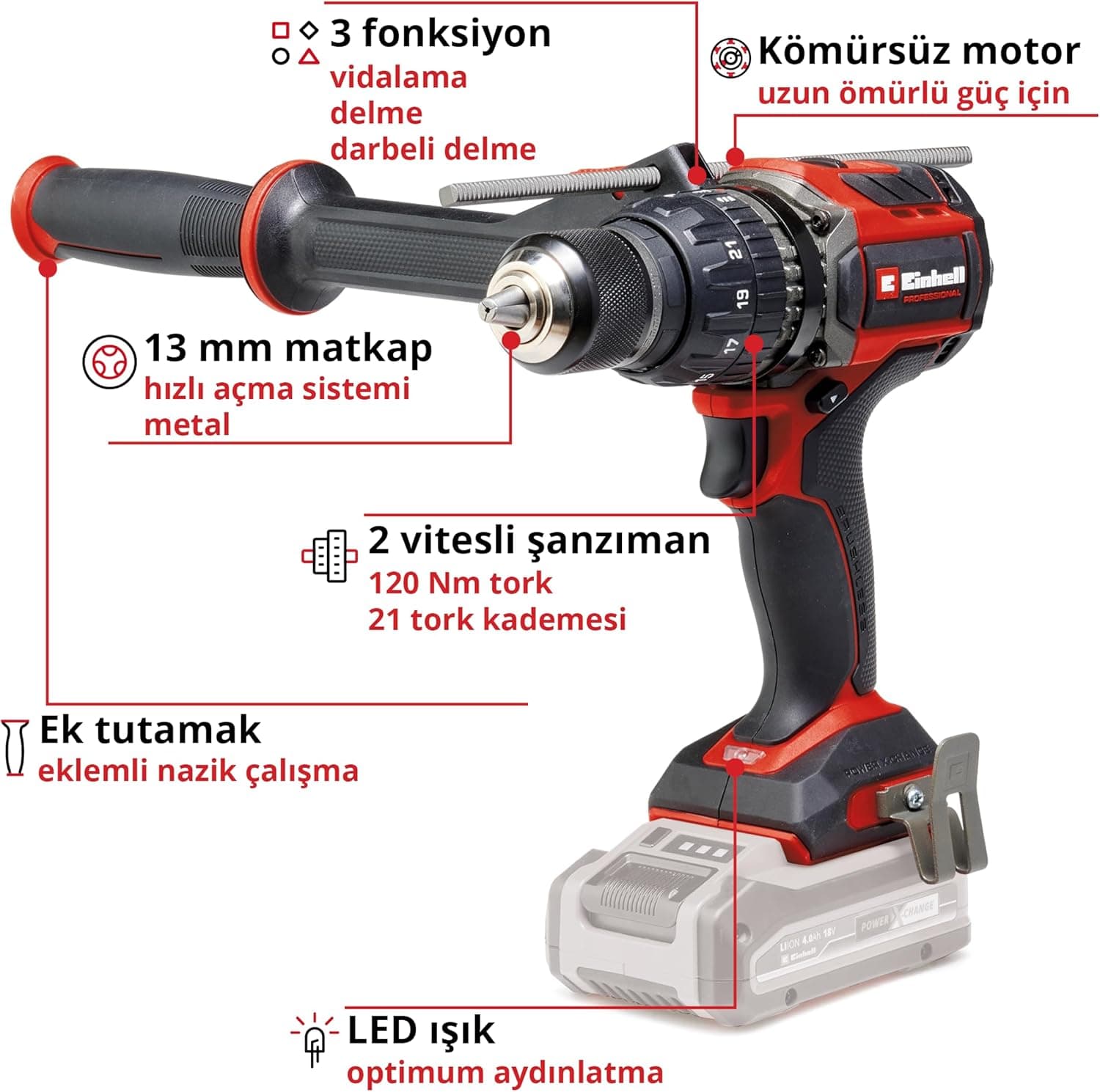 پیچگوشتی ضربهای شارژی Einhell مدل TP-CD 18/120 Li-i BL-Solo پیچگوشتی ضربهای شارژی Einhell مدل TP-CD 18/120 Li-i BL-Solo