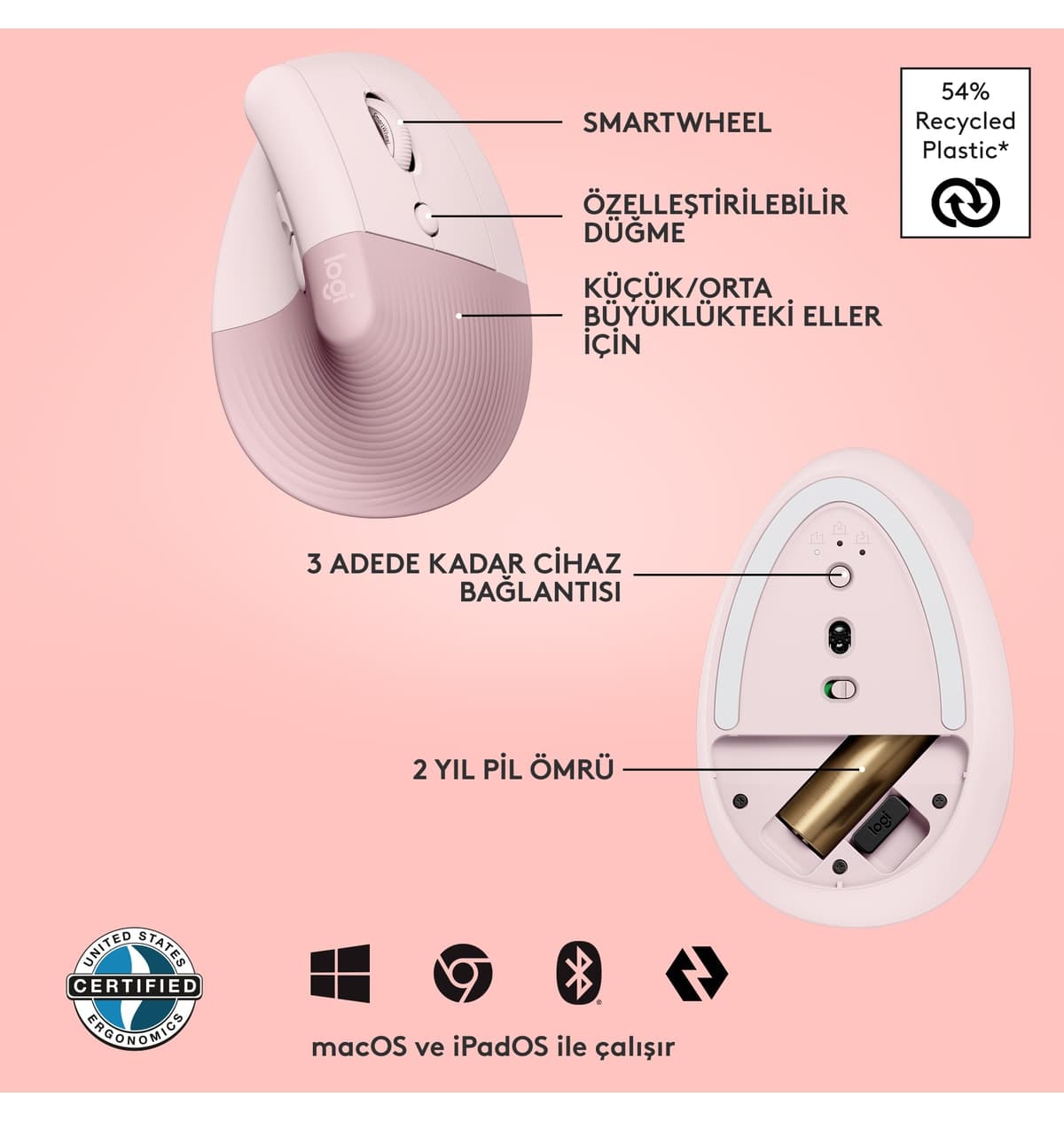 ماوس عمودی ارگونومیک بیسیم کمصدا logitech Lift صورتی مدل 910-006478 ماوس عمودی ارگونومیک بیسیم کمصدا logitech Lift صورتی مدل 910-006478